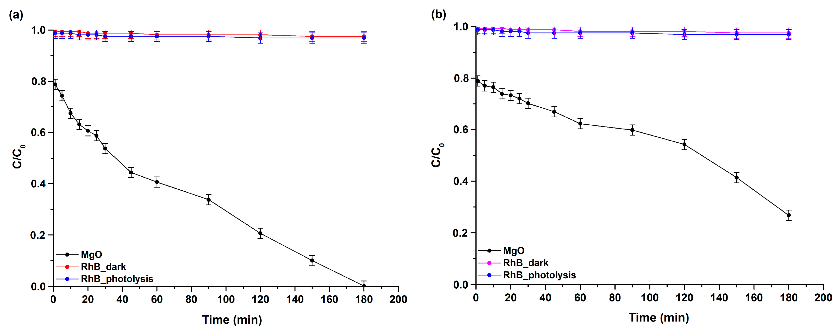 Molecules 29 04299 g008