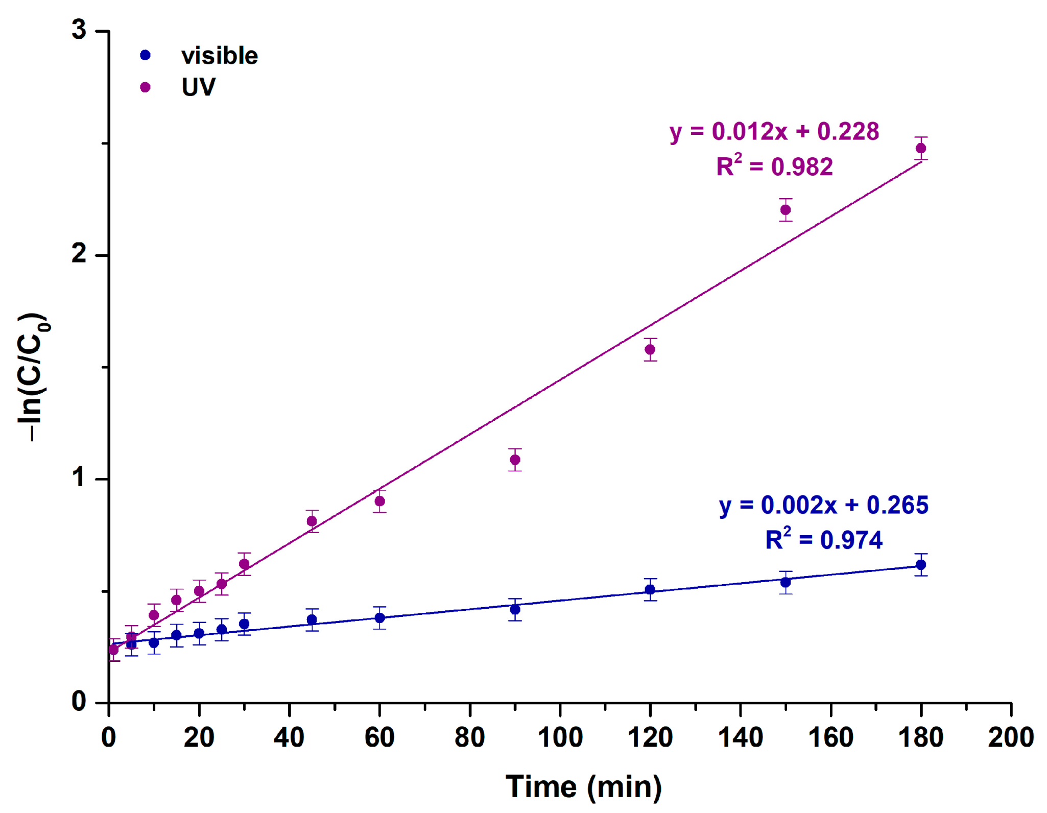 Molecules 29 04299 g009