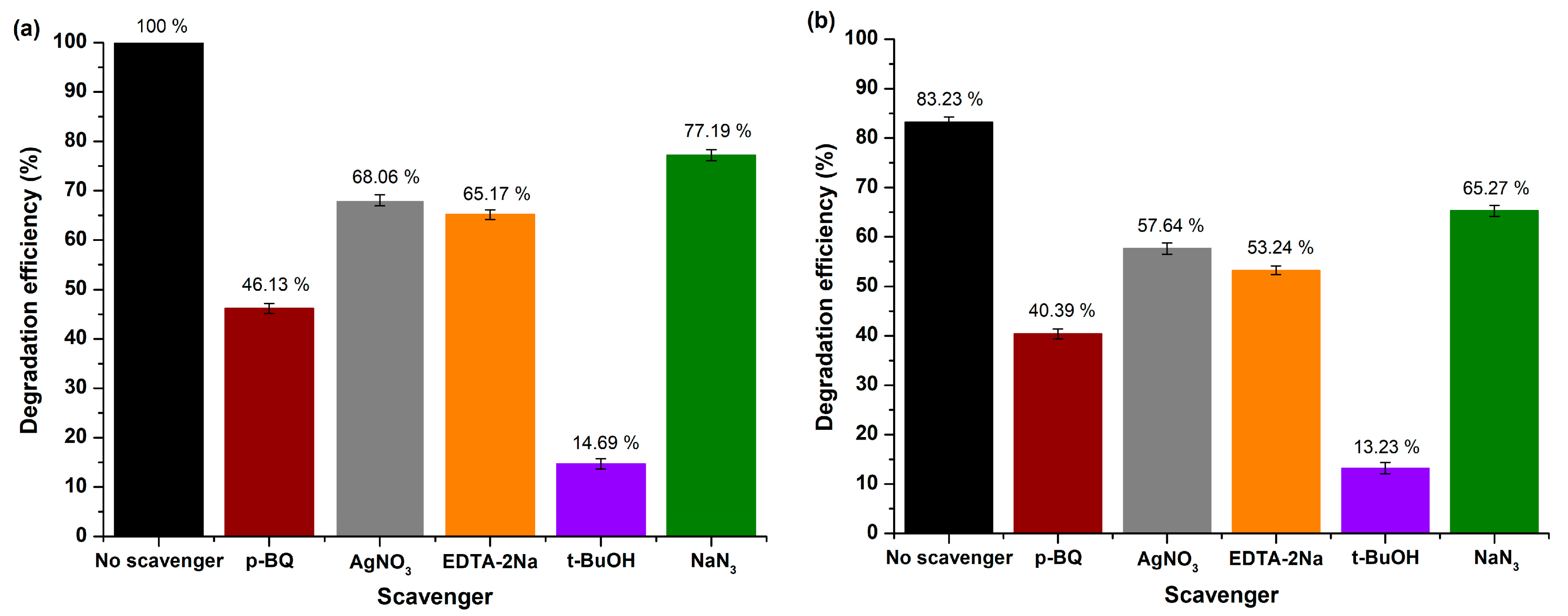 Molecules 29 04299 g010
