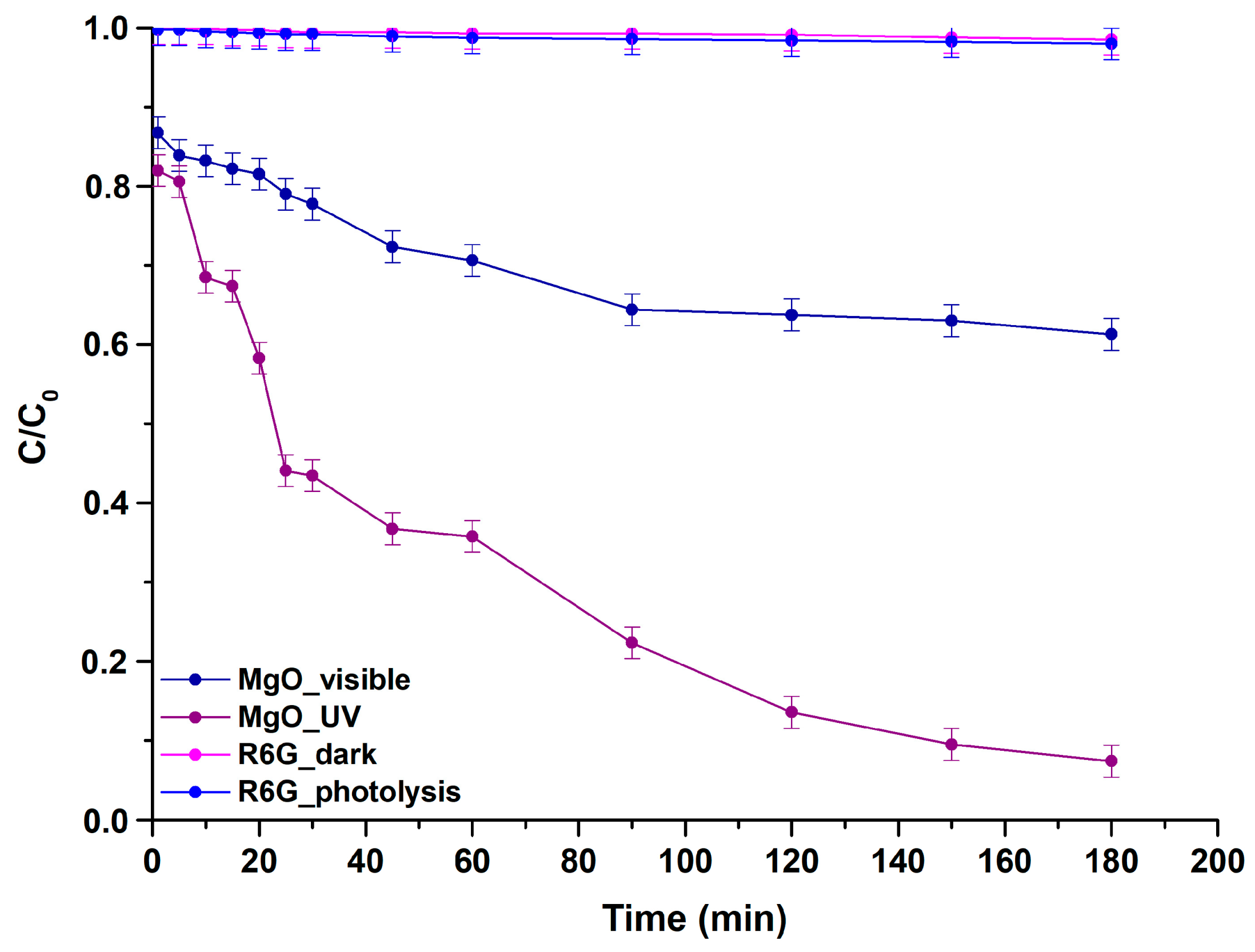 Molecules 29 04299 g013