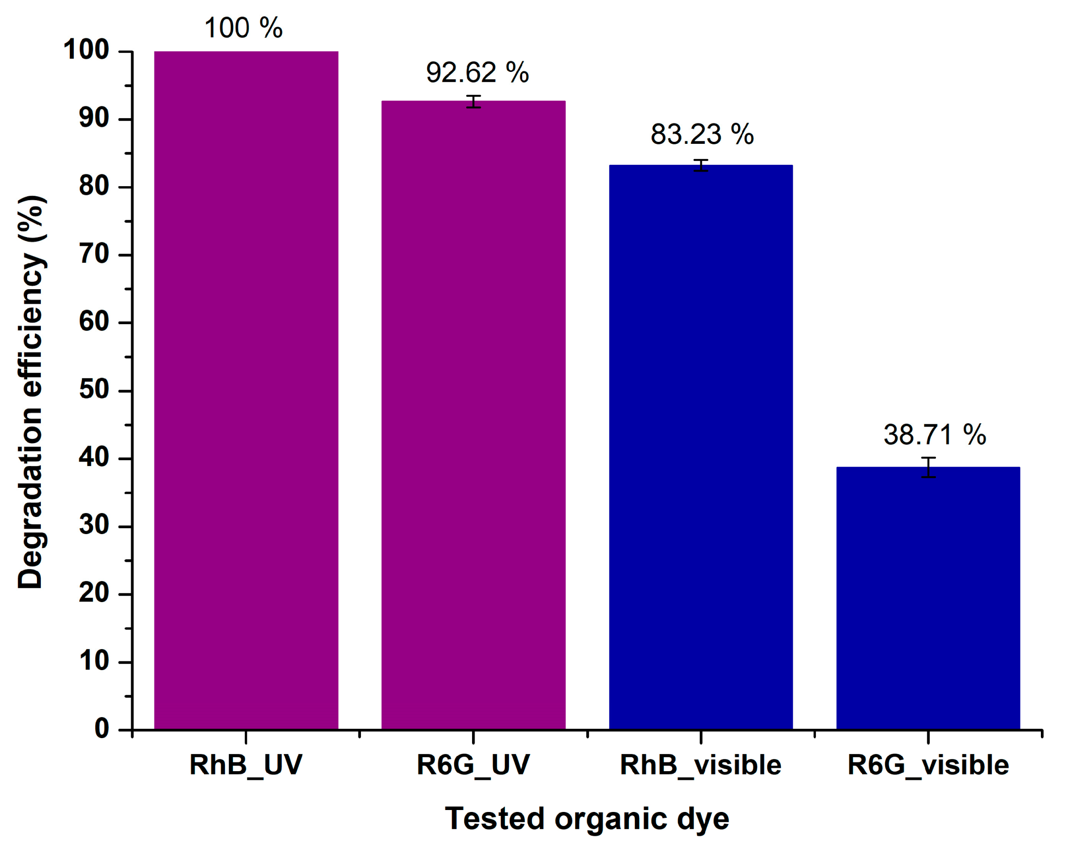 Molecules 29 04299 g014