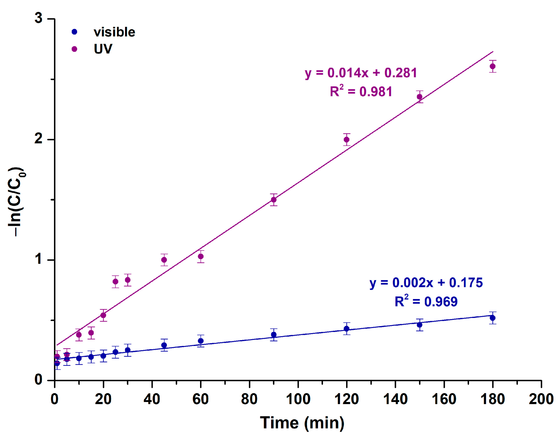Molecules 29 04299 g015
