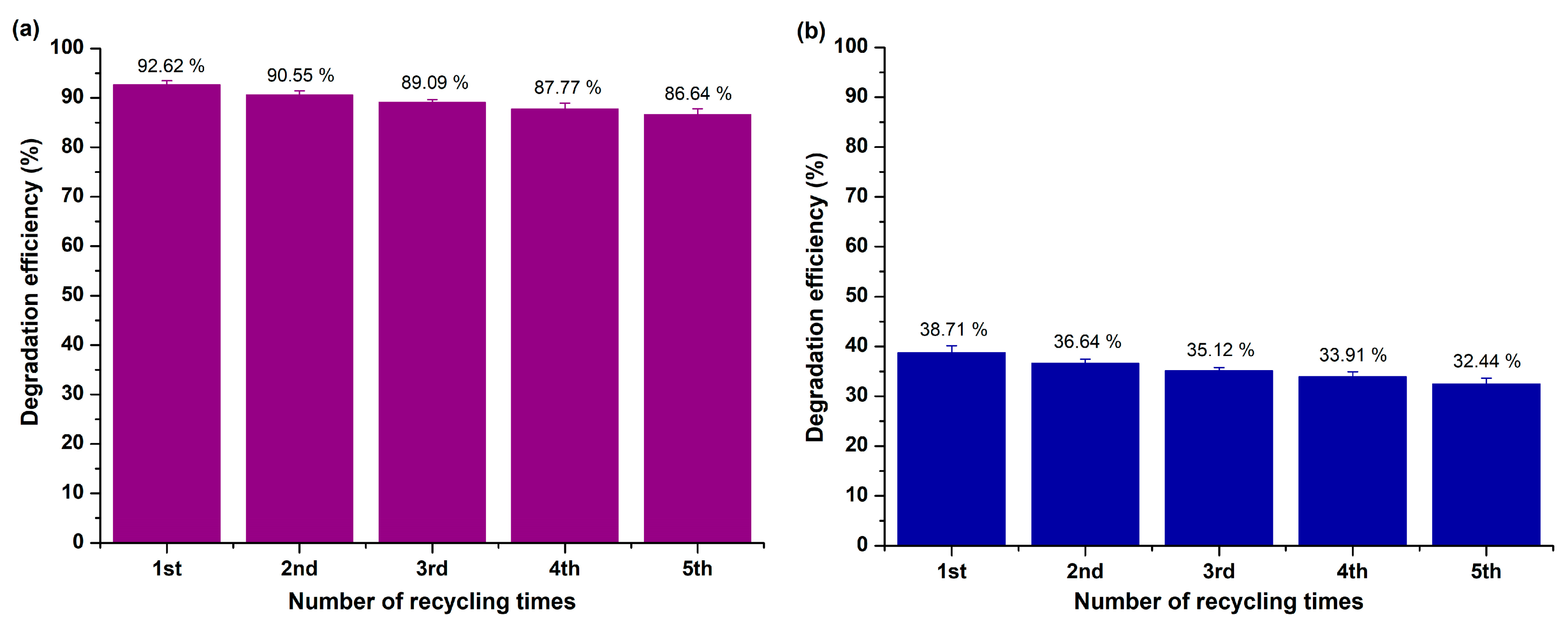 Molecules 29 04299 g017