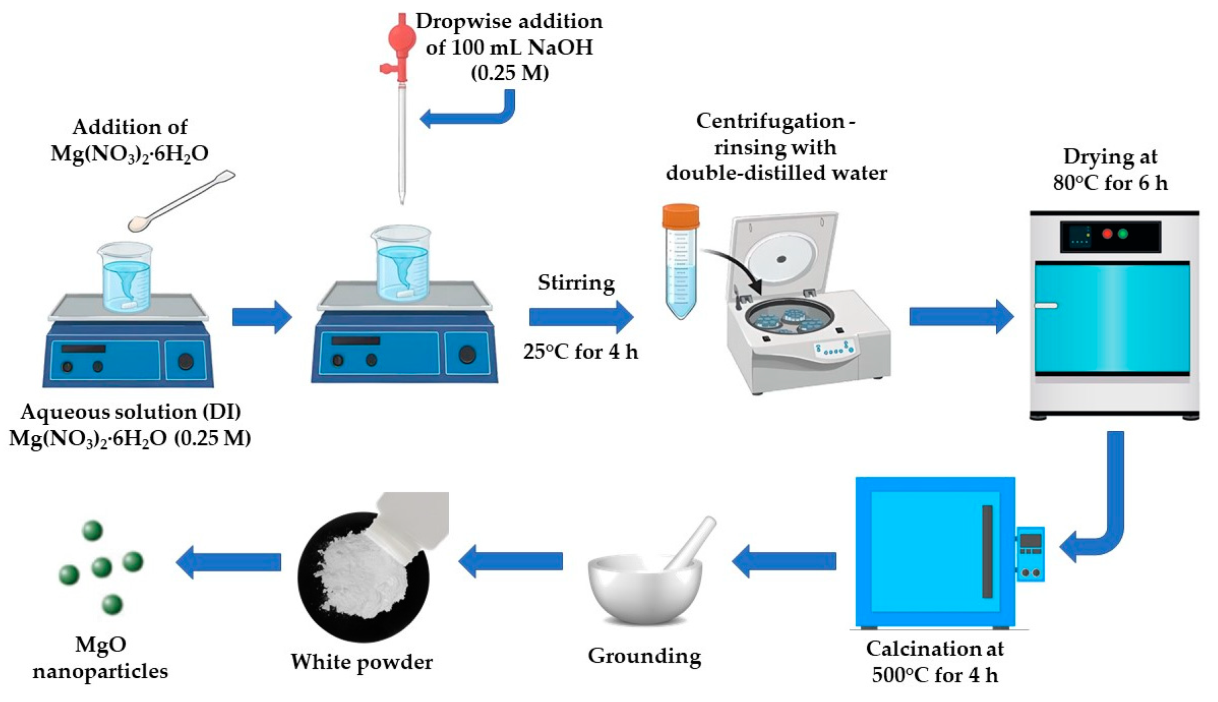Molecules 29 04299 g018