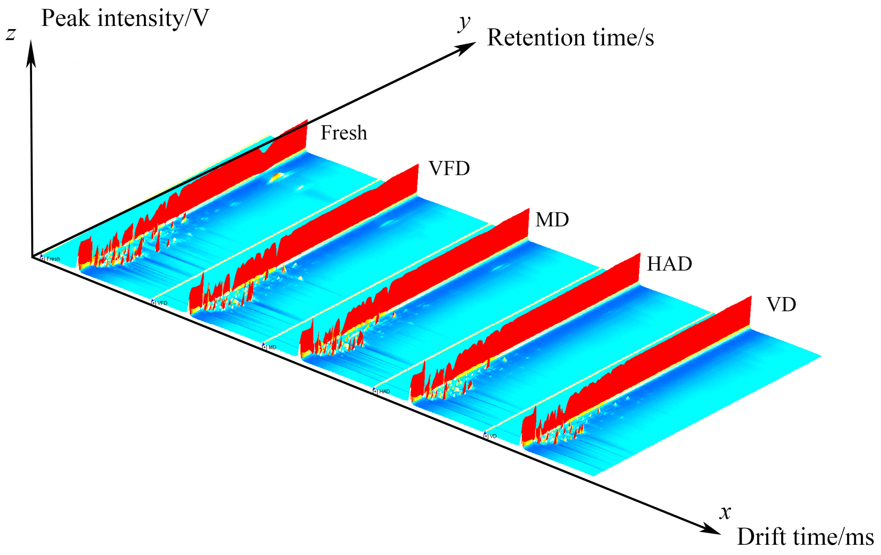 Molecules 29 04300 g002