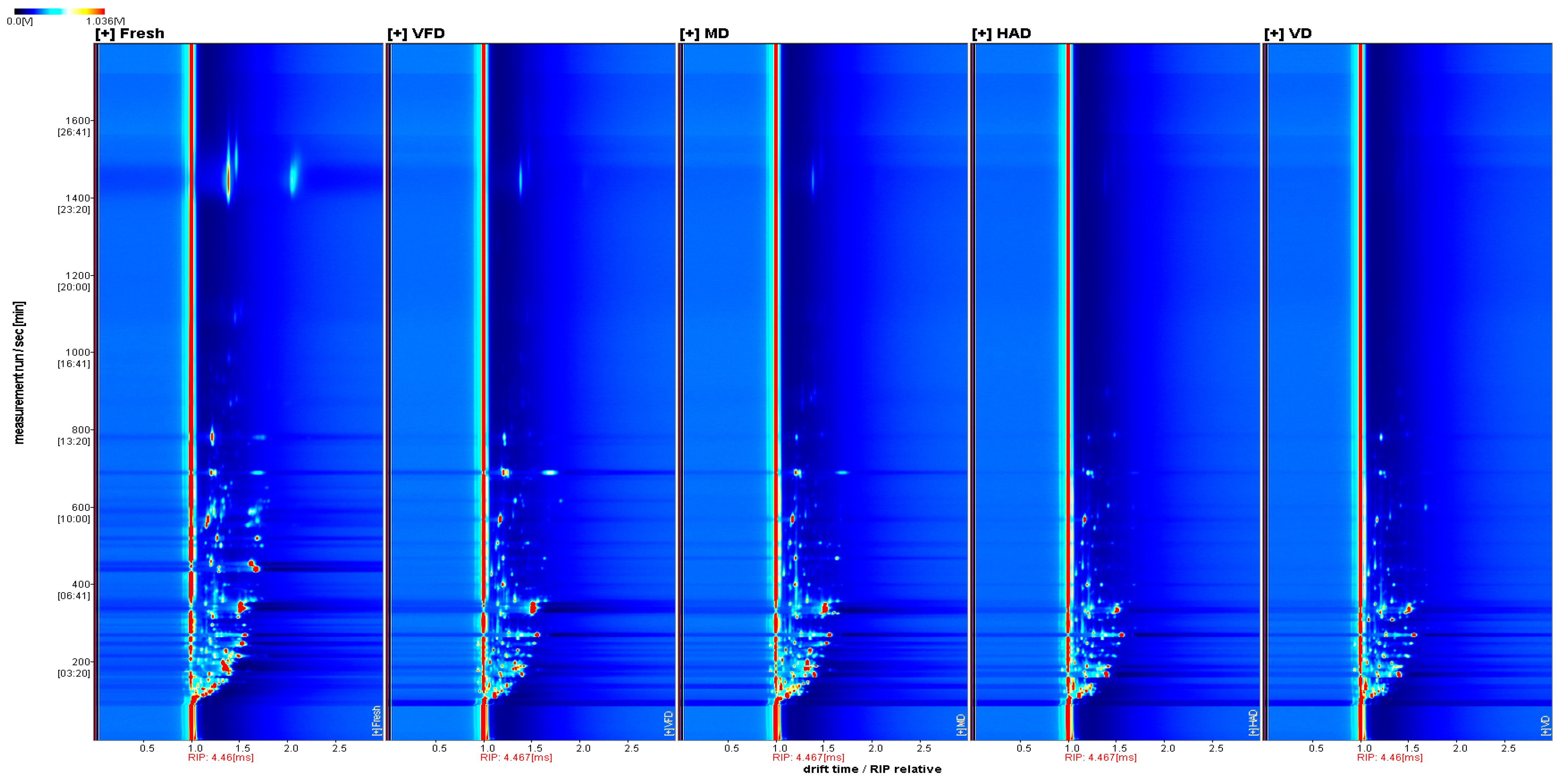 Molecules 29 04300 g003