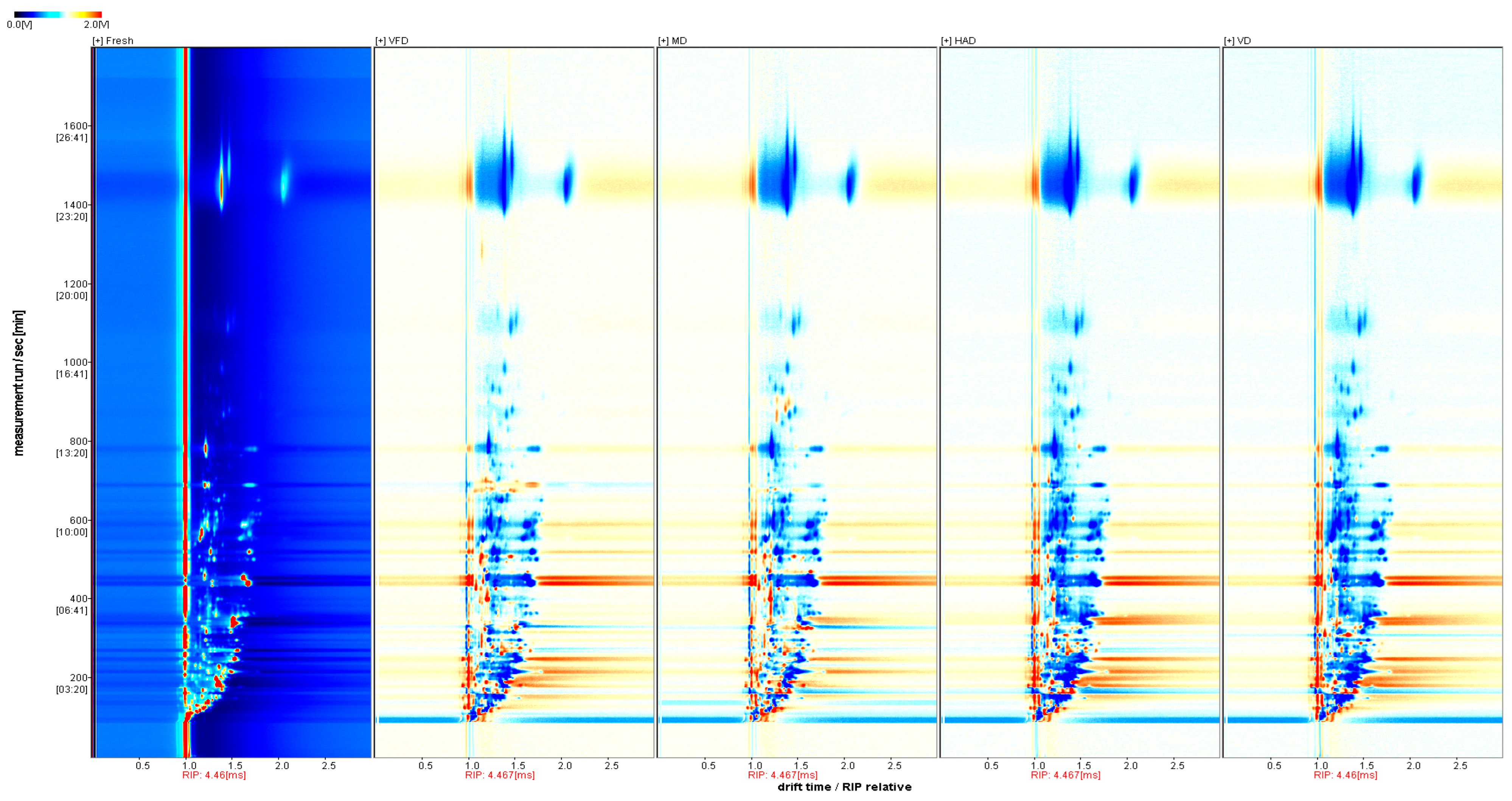 Molecules 29 04300 g004
