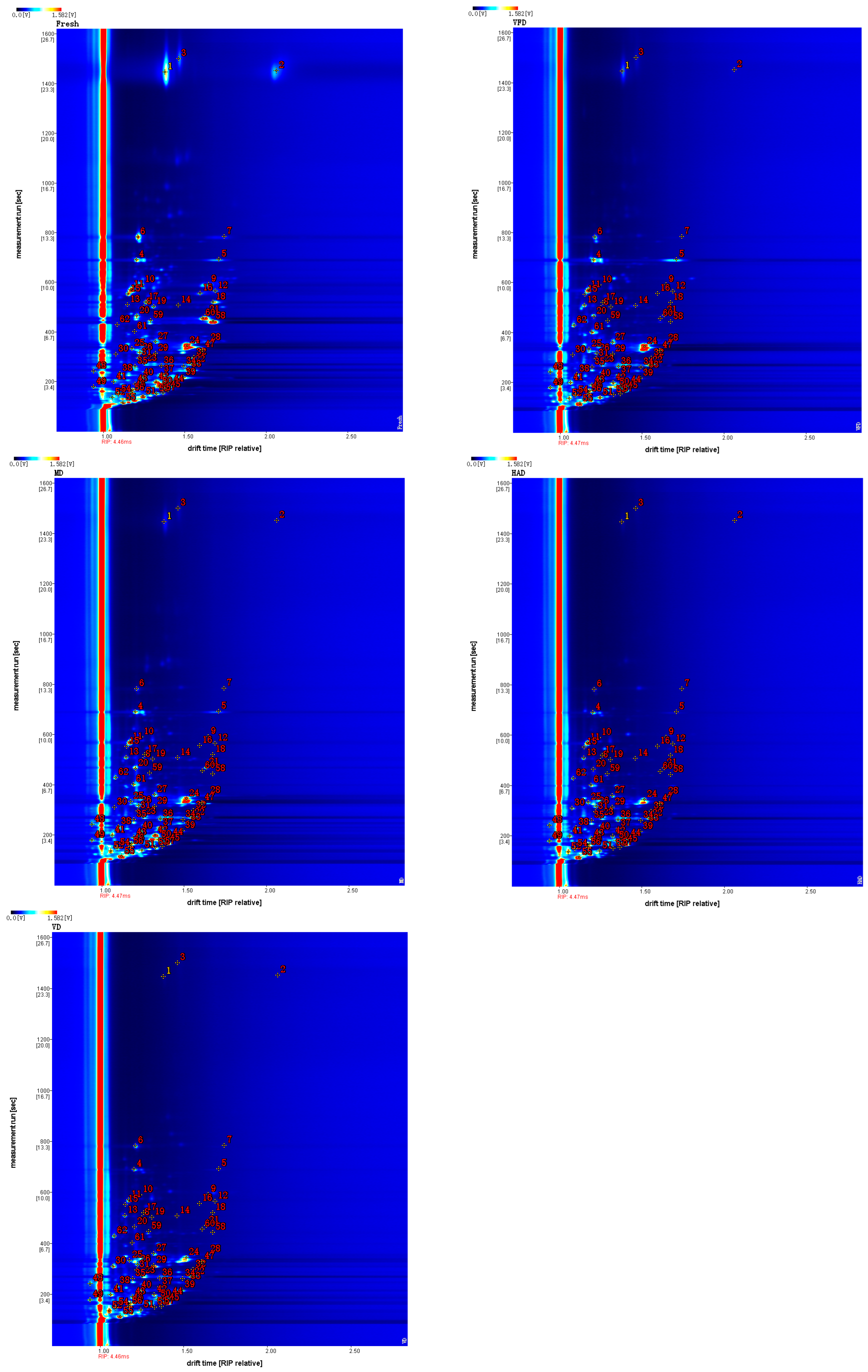 Molecules 29 04300 g005