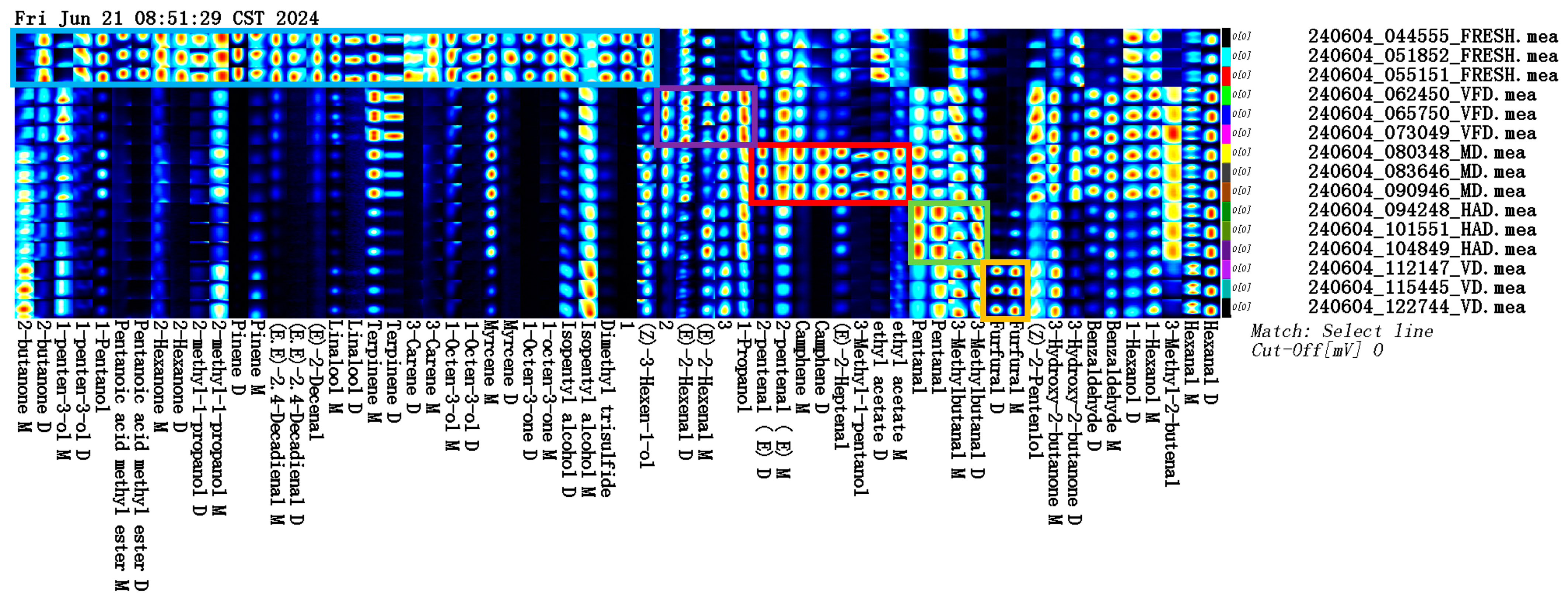 Molecules 29 04300 g006