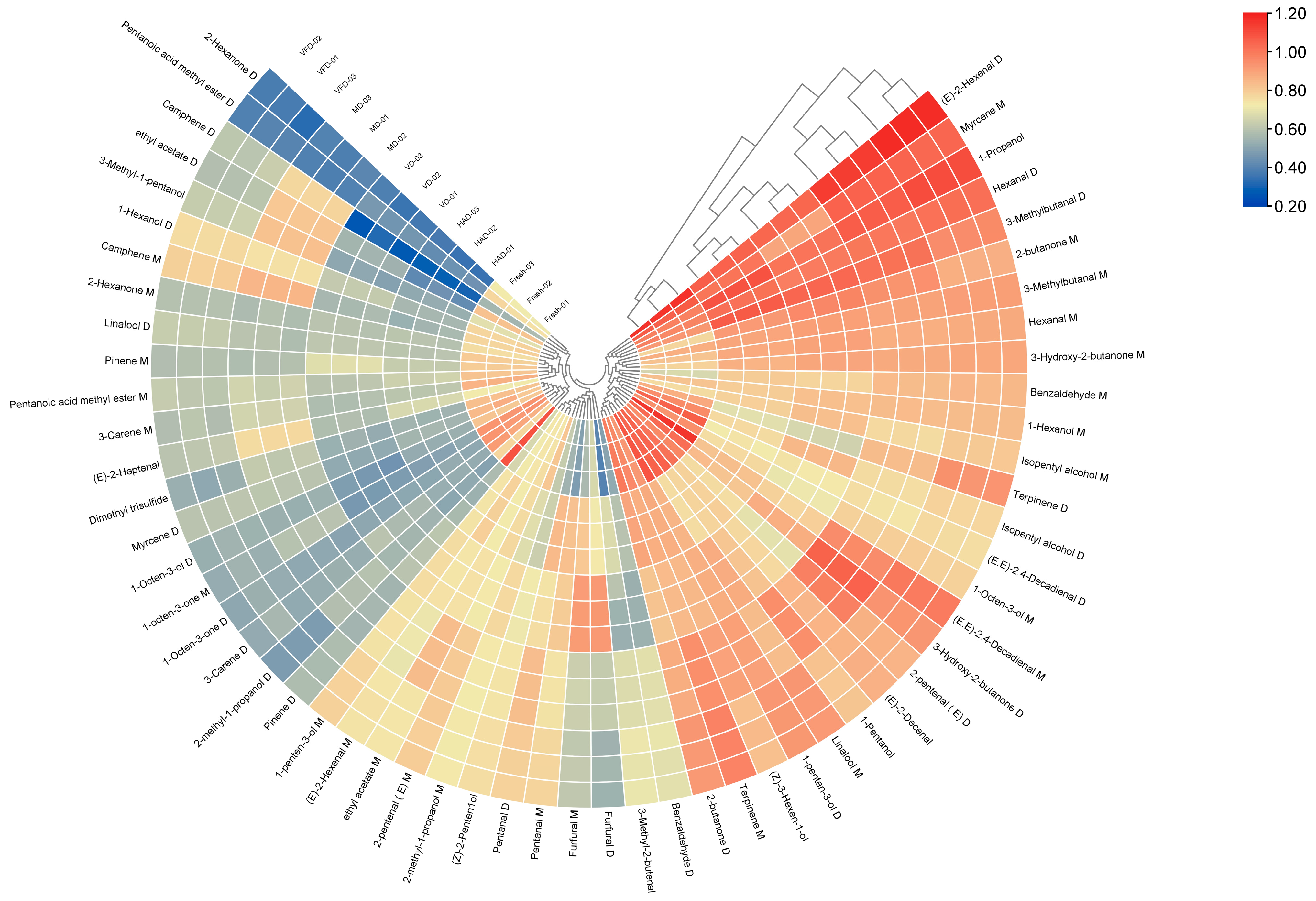 Molecules 29 04300 g008