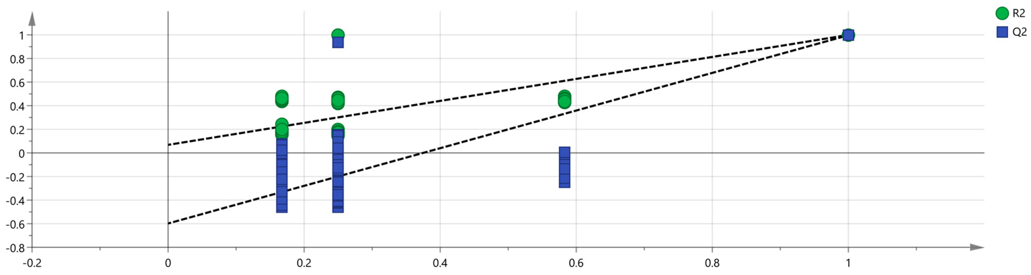 Molecules 29 04300 g011