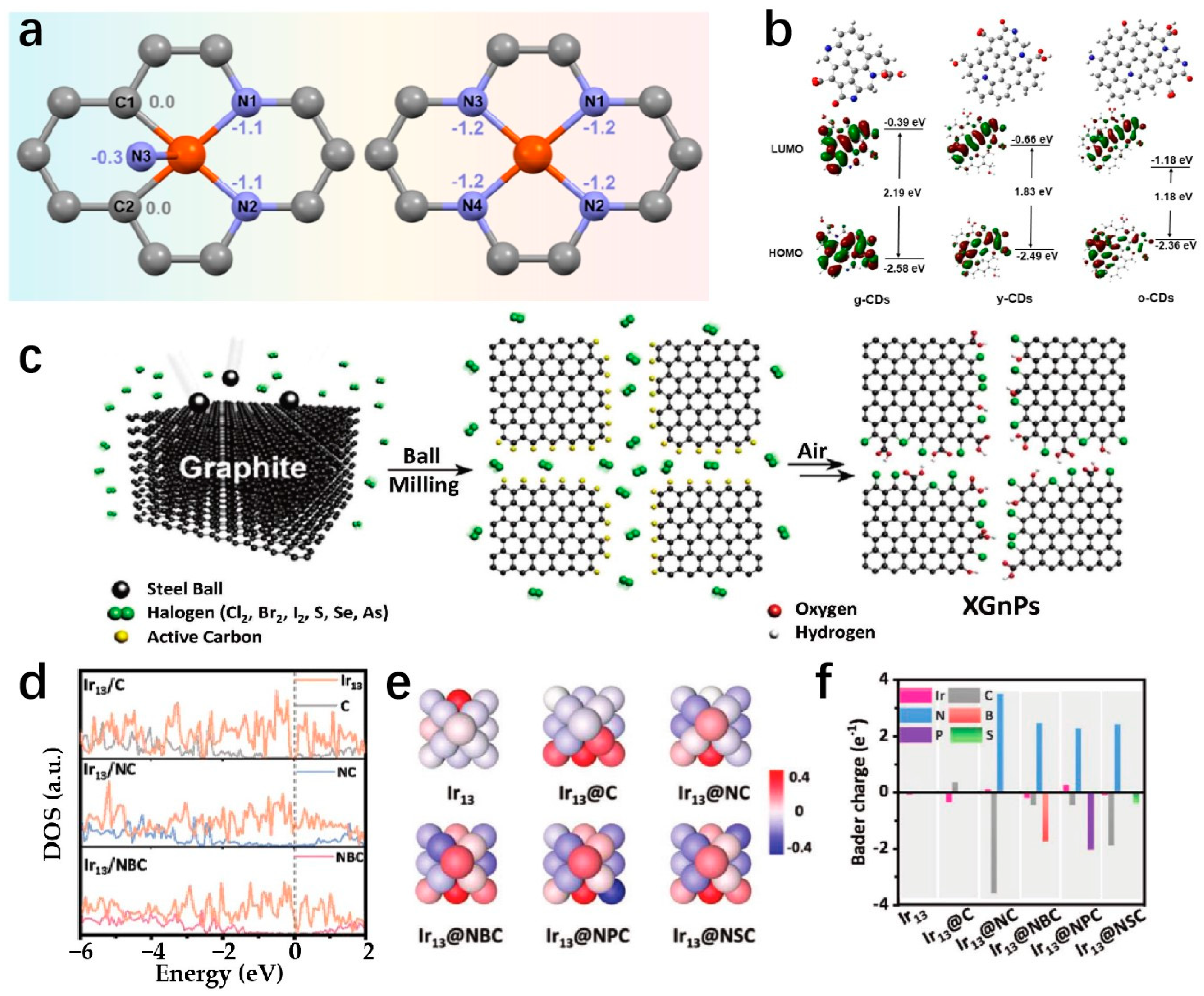 Molecules 29 04304 g013