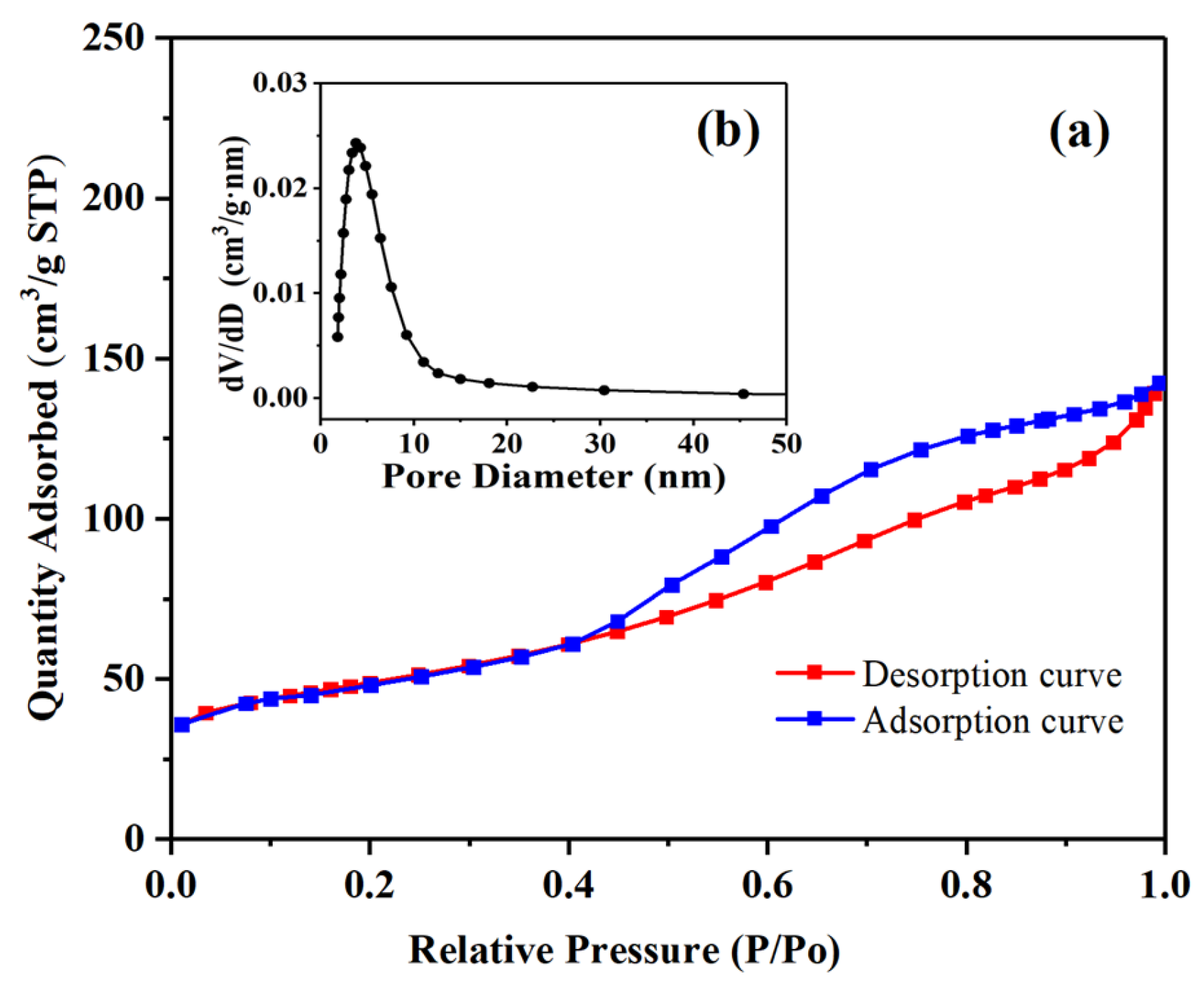 Molecules 29 04305 g002
