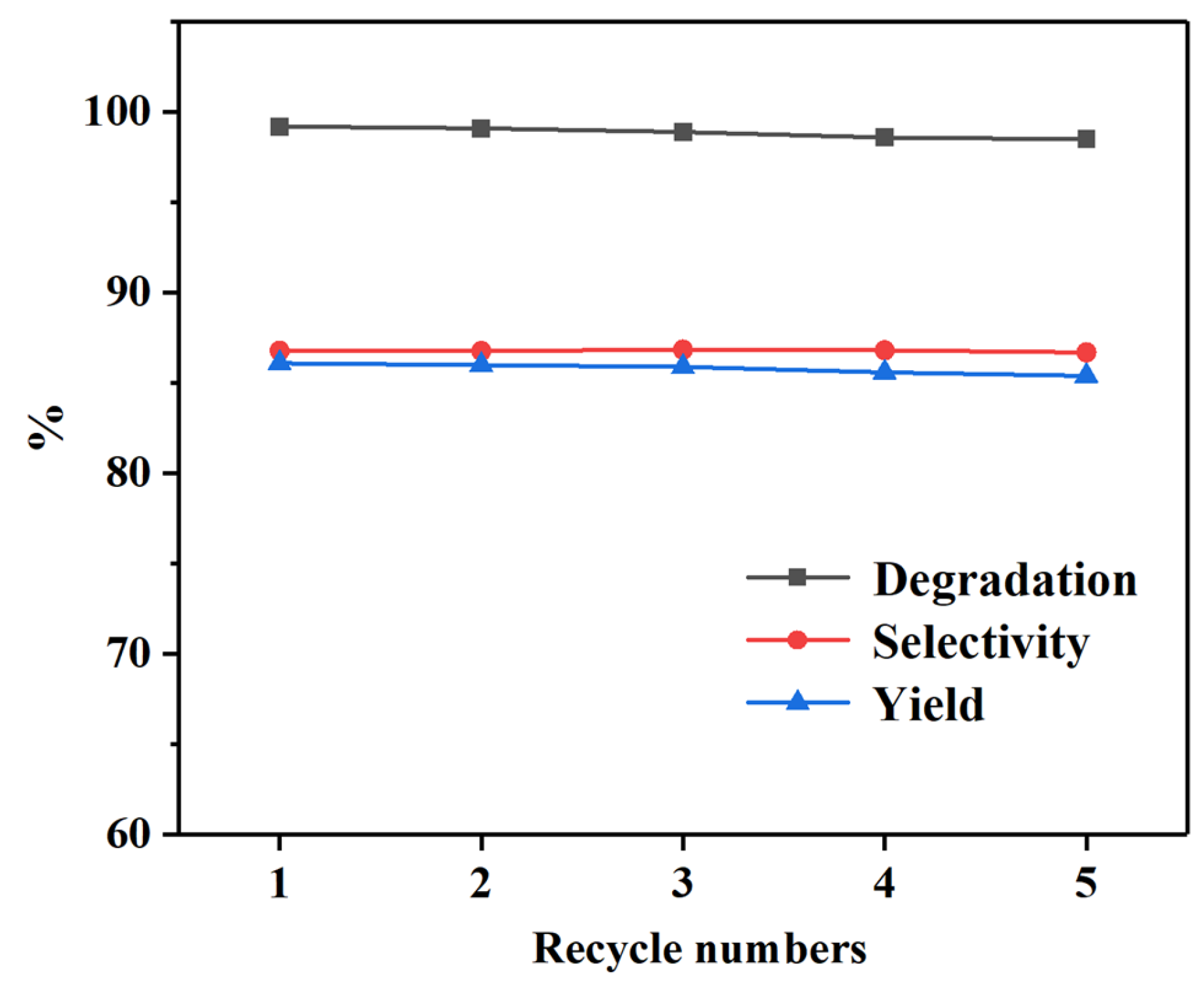 Molecules 29 04305 g006