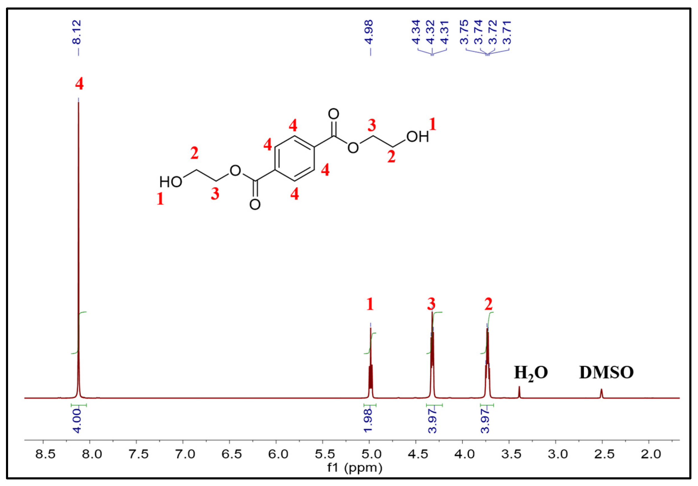 Molecules 29 04305 g007