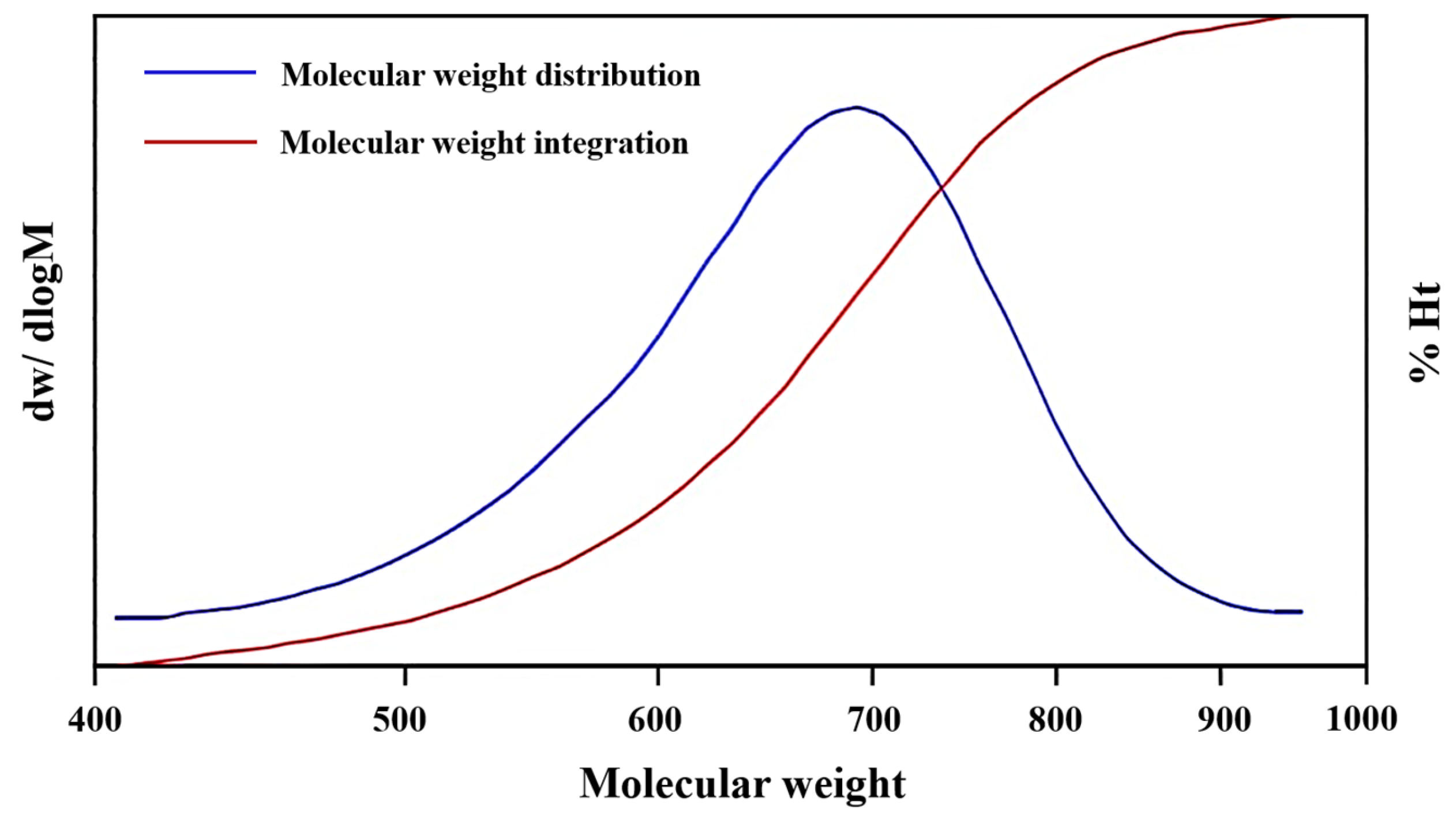 Molecules 29 04305 g008