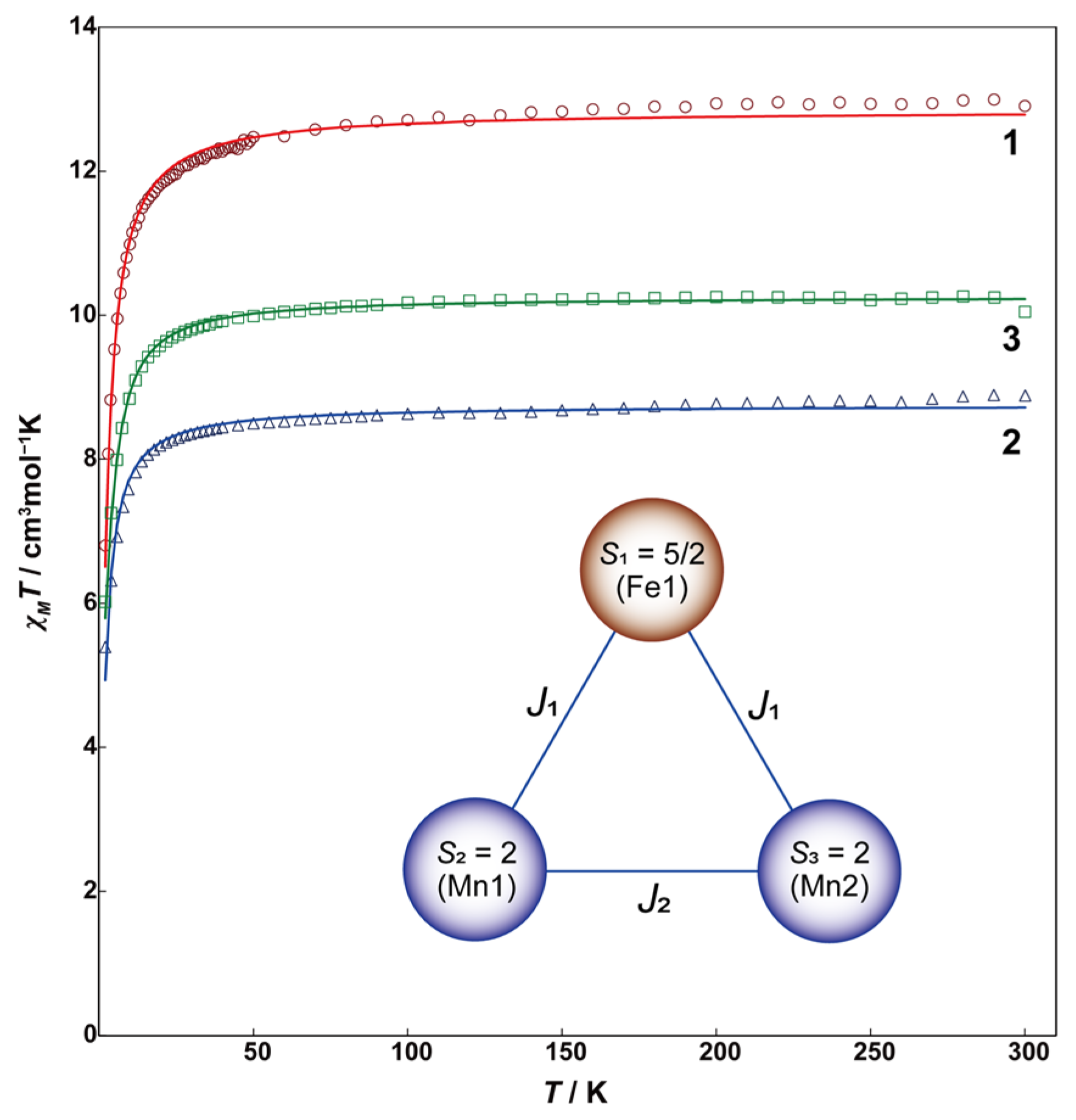 Molecules 29 04307 g006