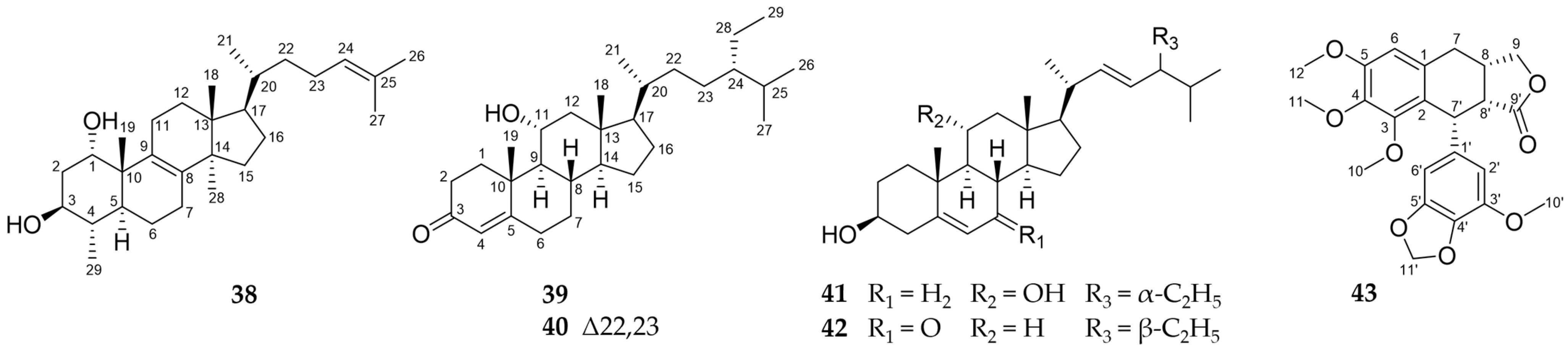 Molecules 29 04315 g004