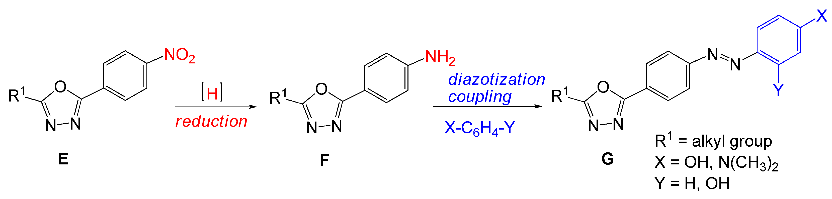 Molecules 29 04316 sch001