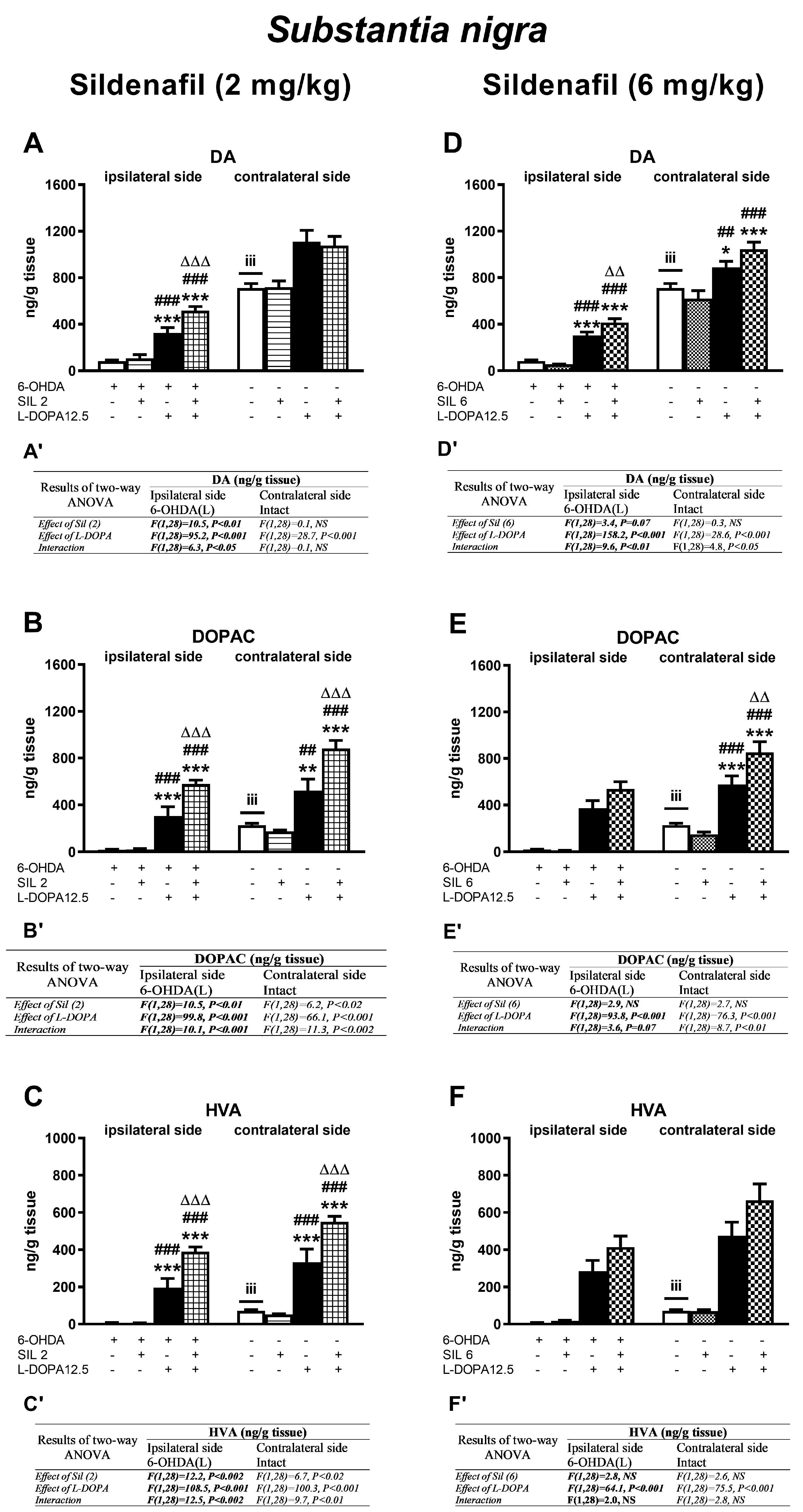 Molecules 29 04318 g005