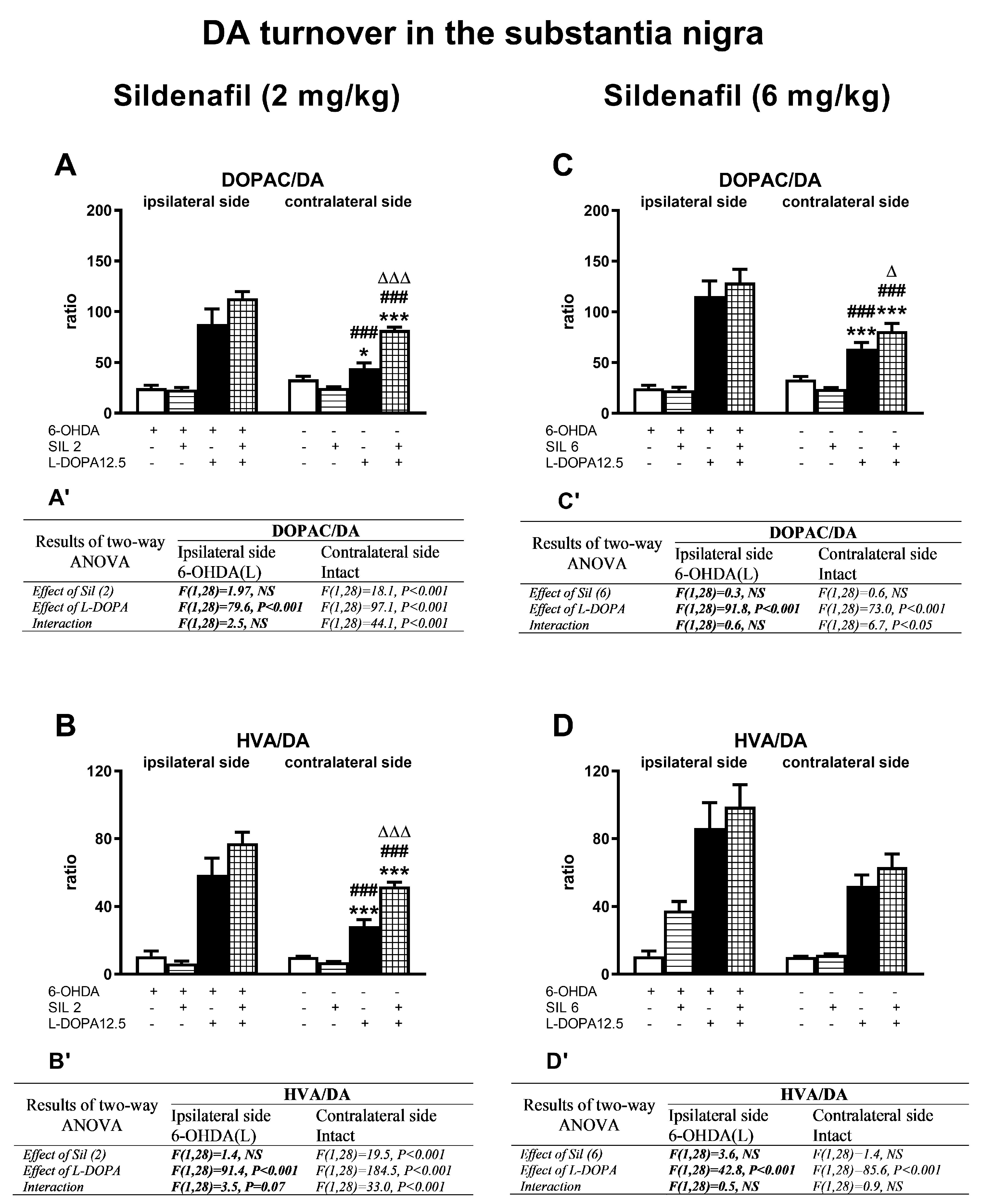 Molecules 29 04318 g006