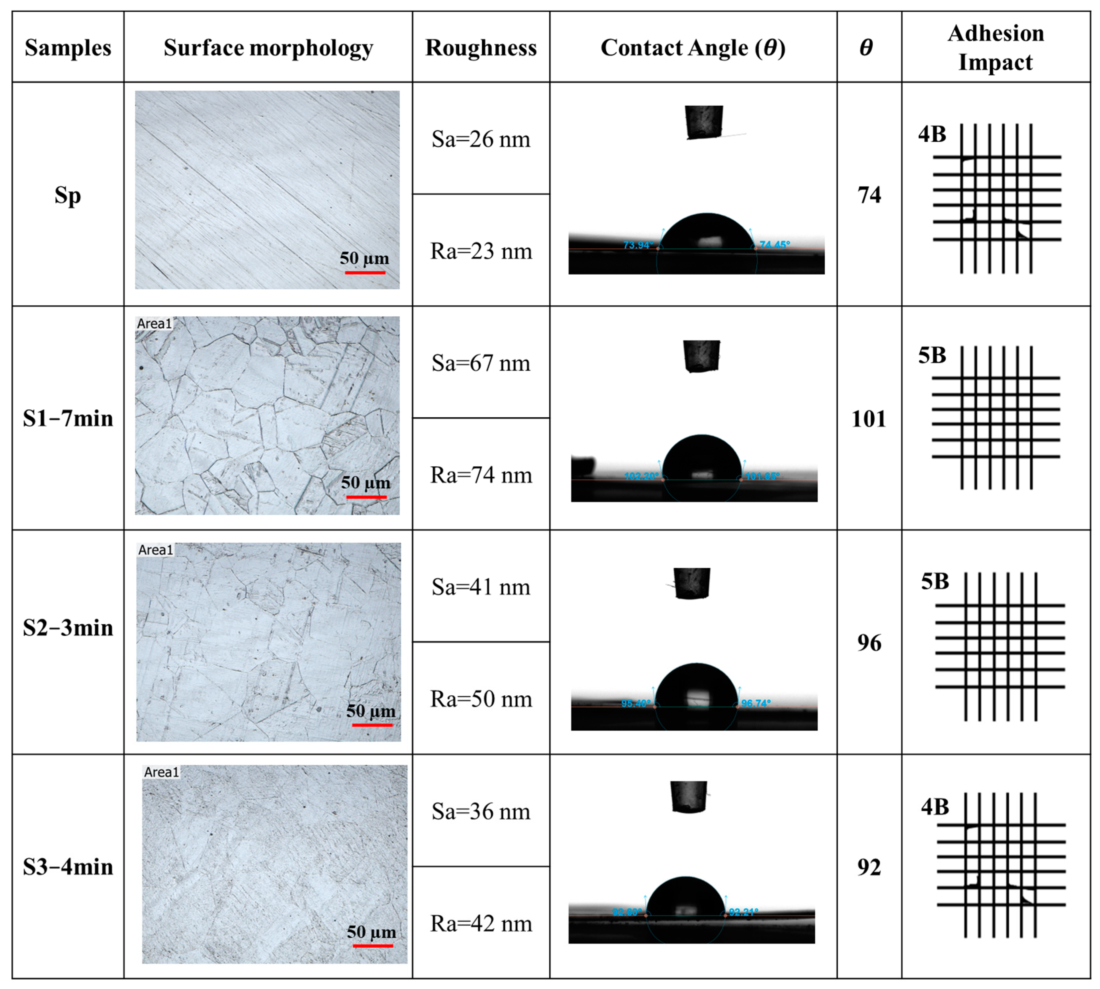 Molecules 29 04319 g002