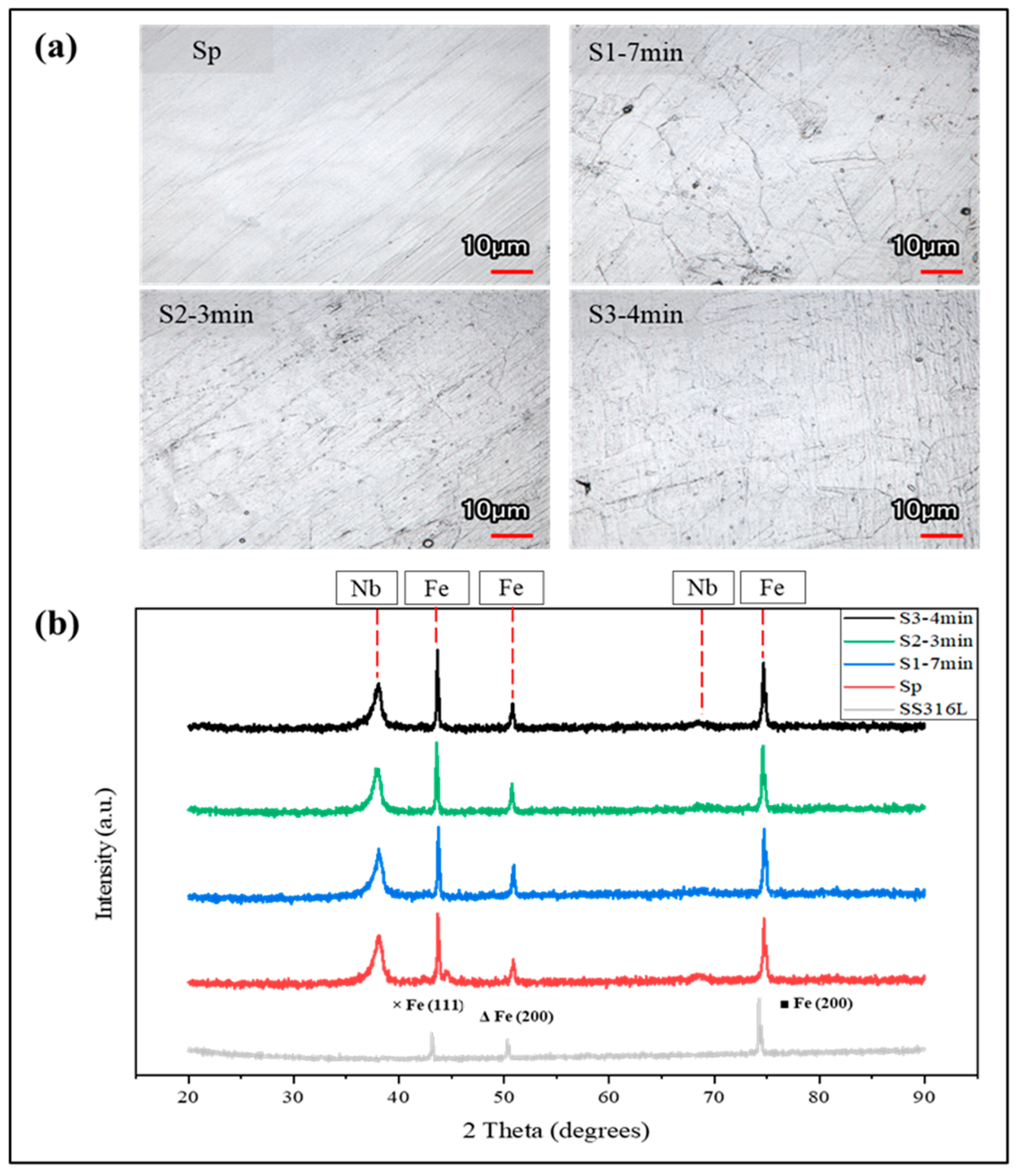 Molecules 29 04319 g003