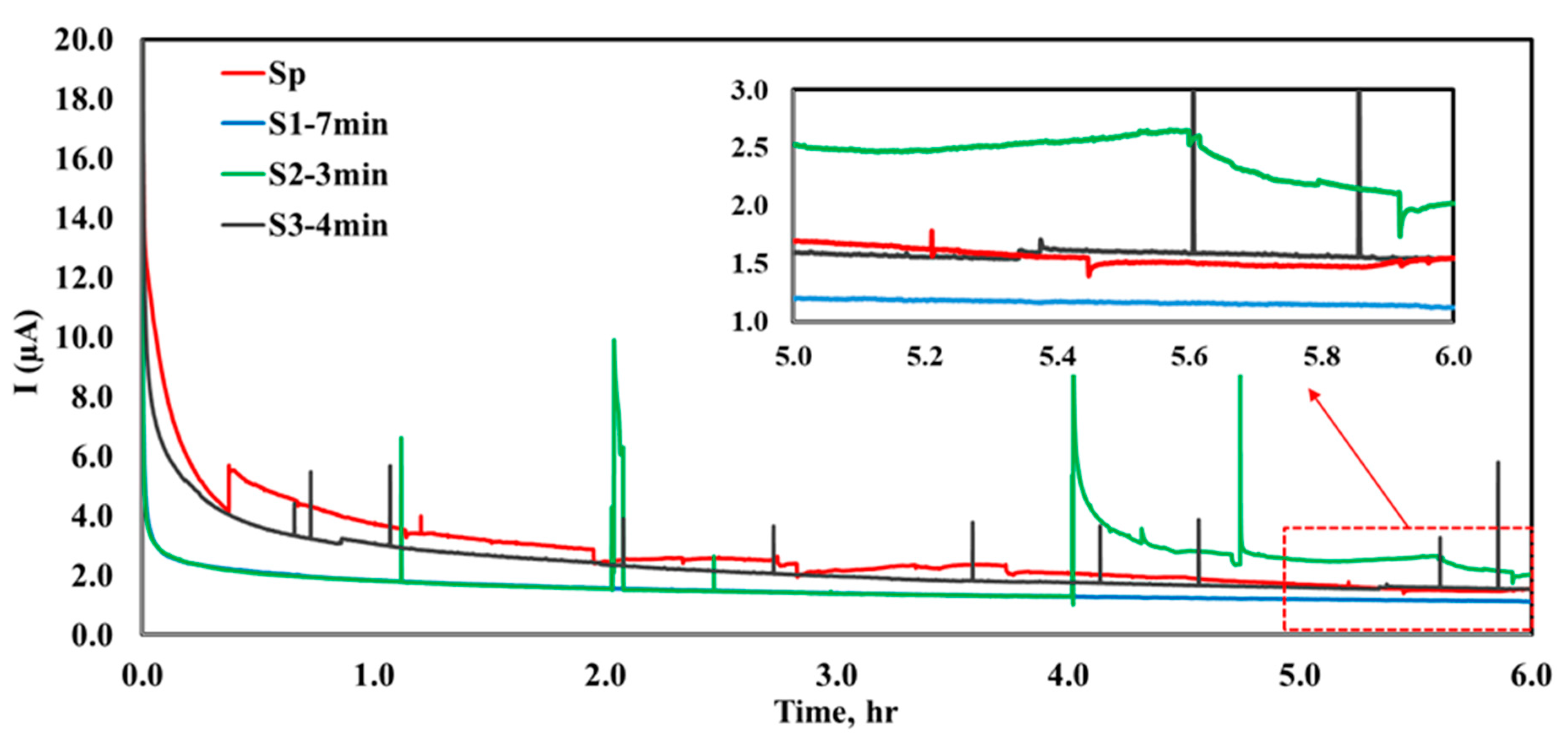 Molecules 29 04319 g005