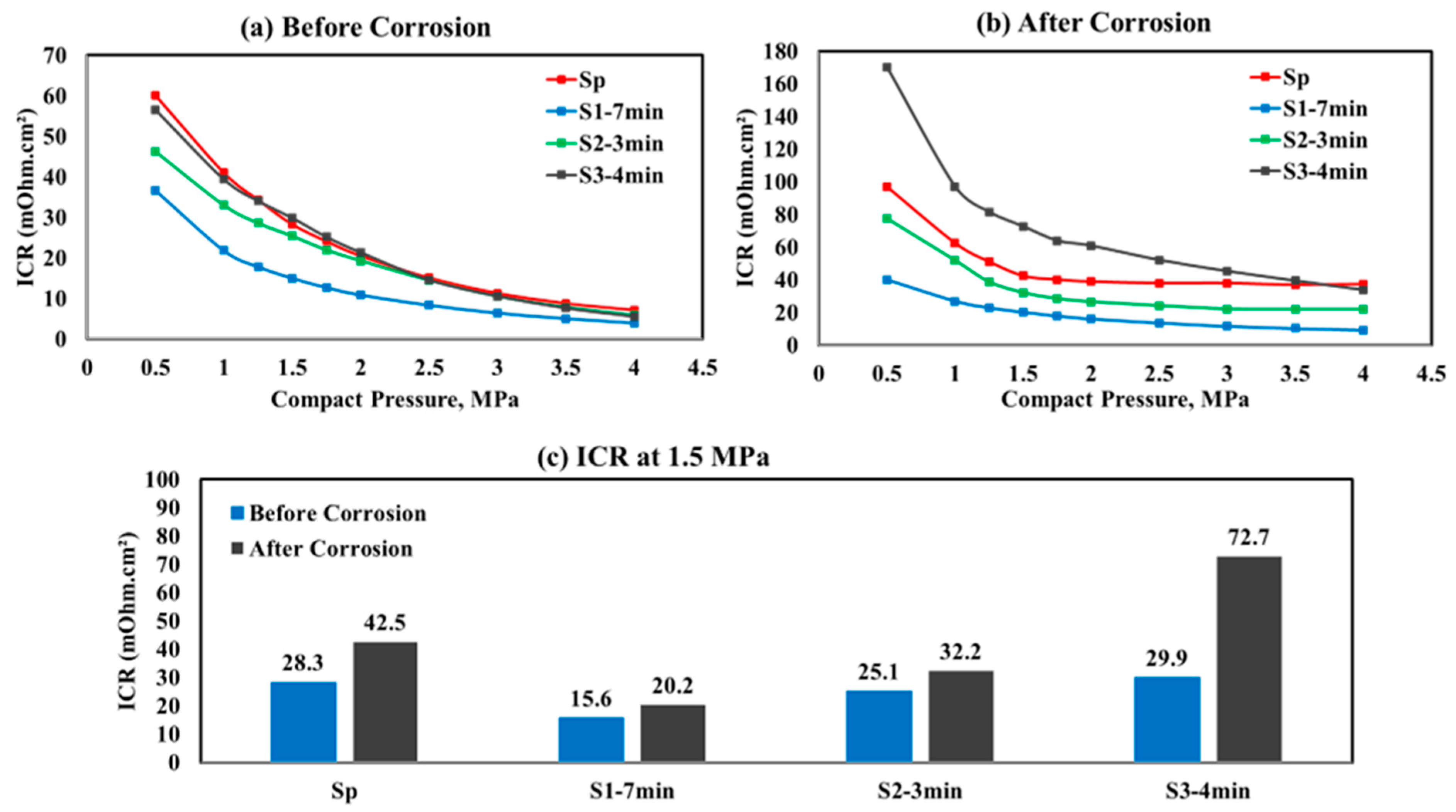 Molecules 29 04319 g006