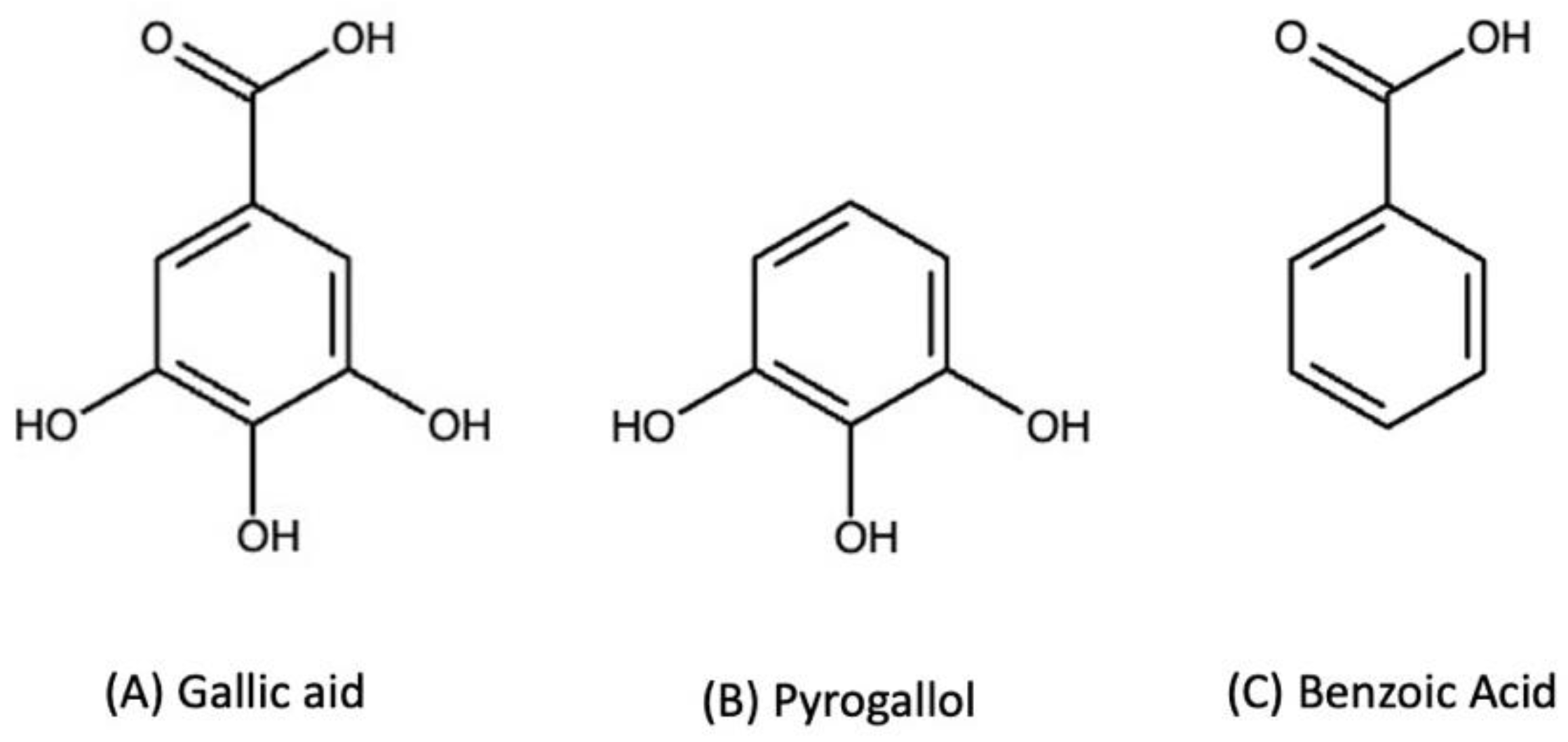 Molecules 29 04320 g001