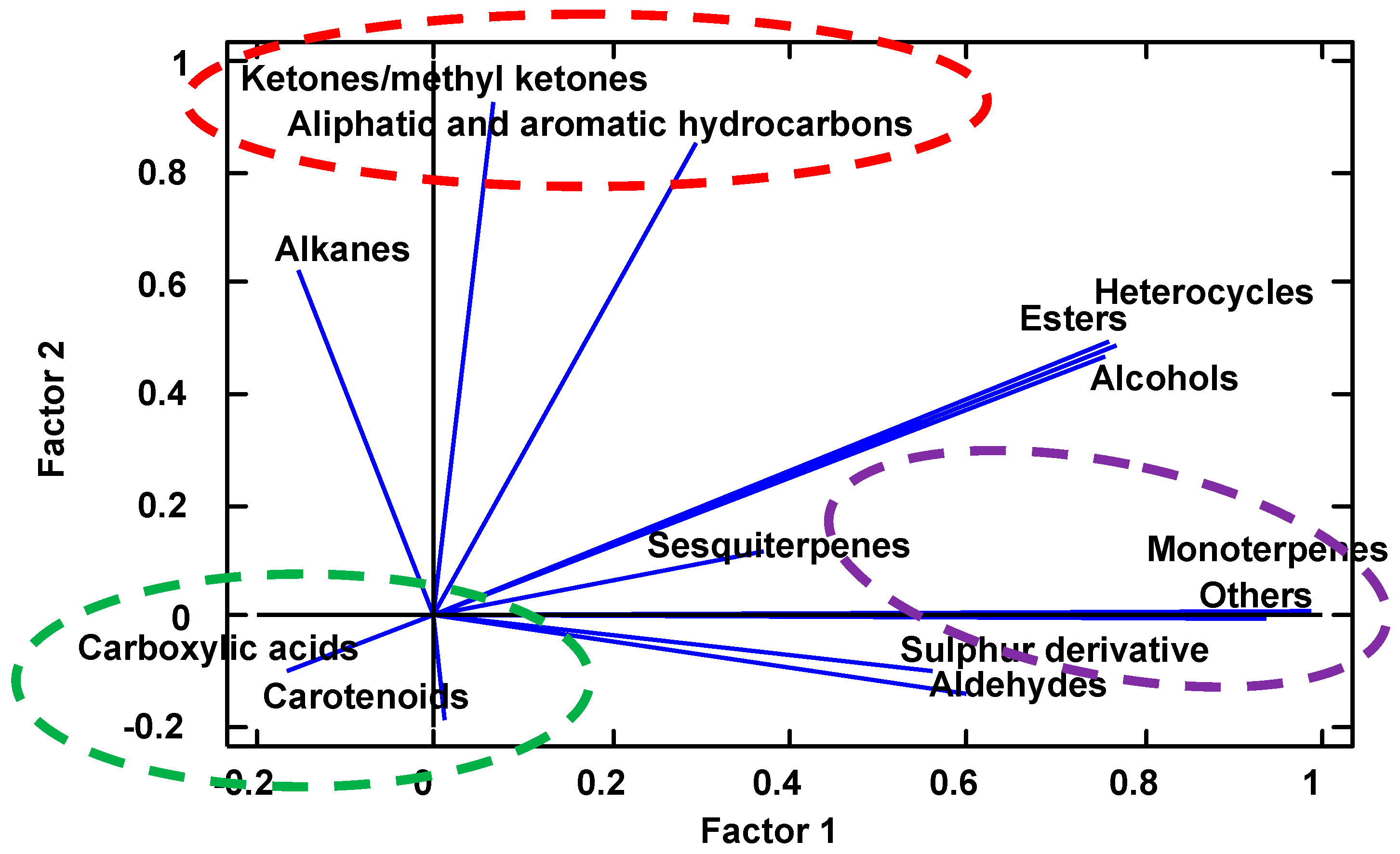 Molecules 29 04321 g002 Molecules 29 04321 g002