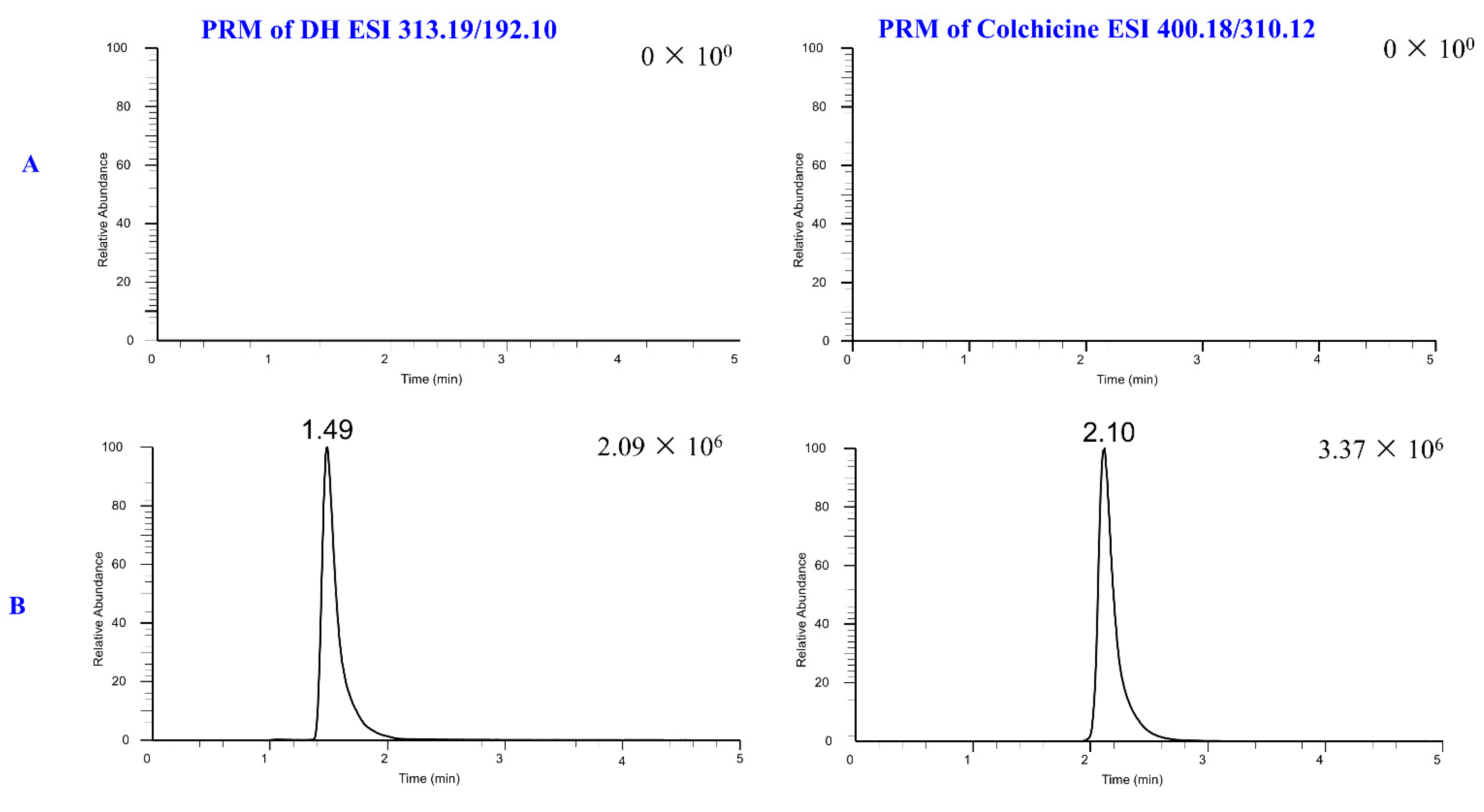 Molecules 29 04324 g009a
