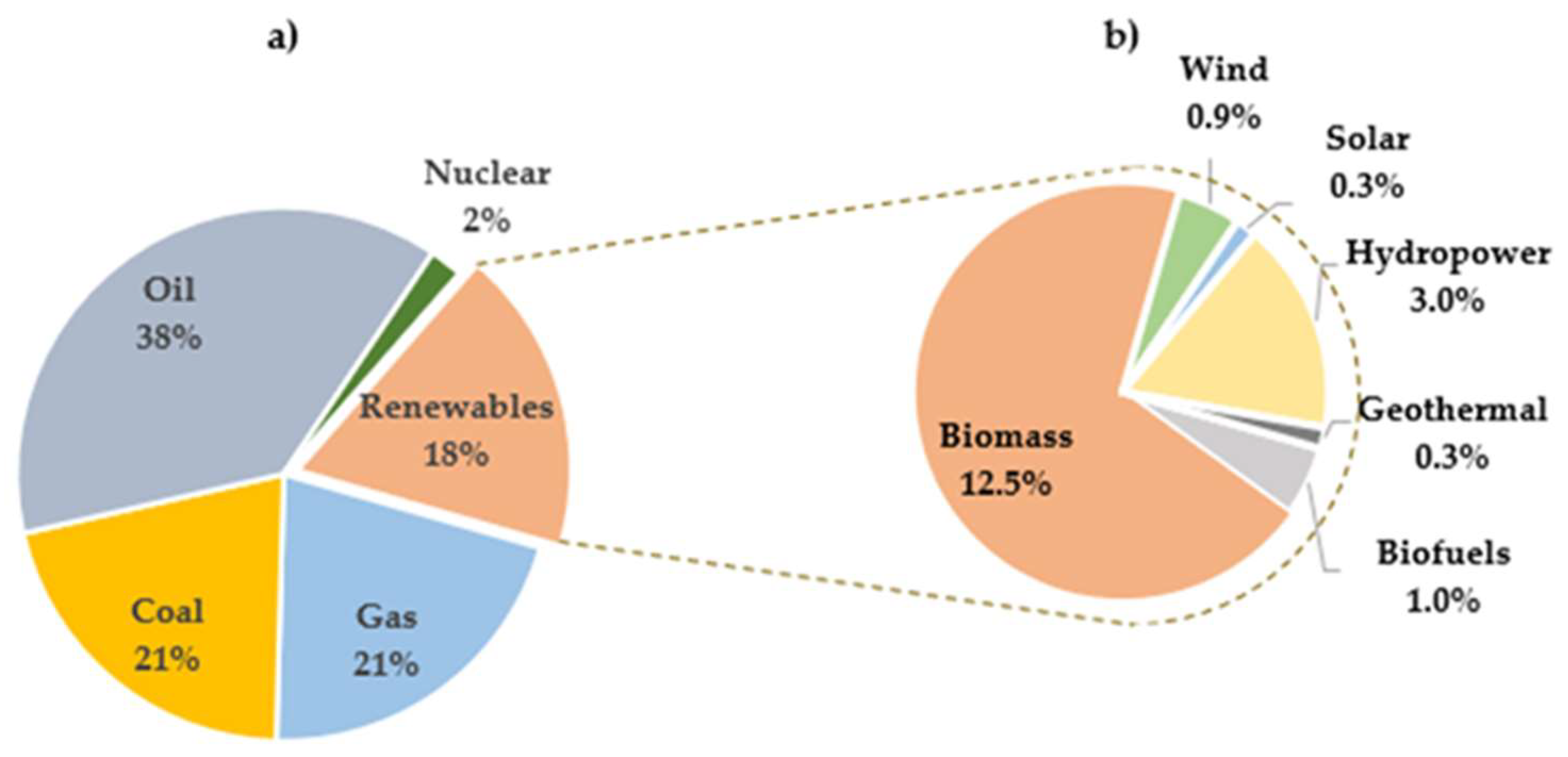 Molecules 29 04325 g002