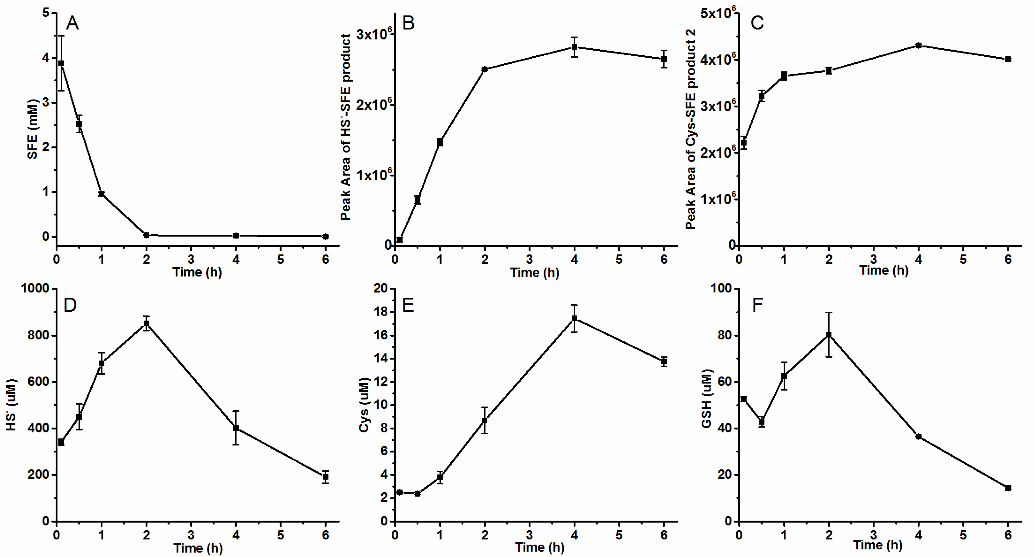 Molecules 29 04328 g003