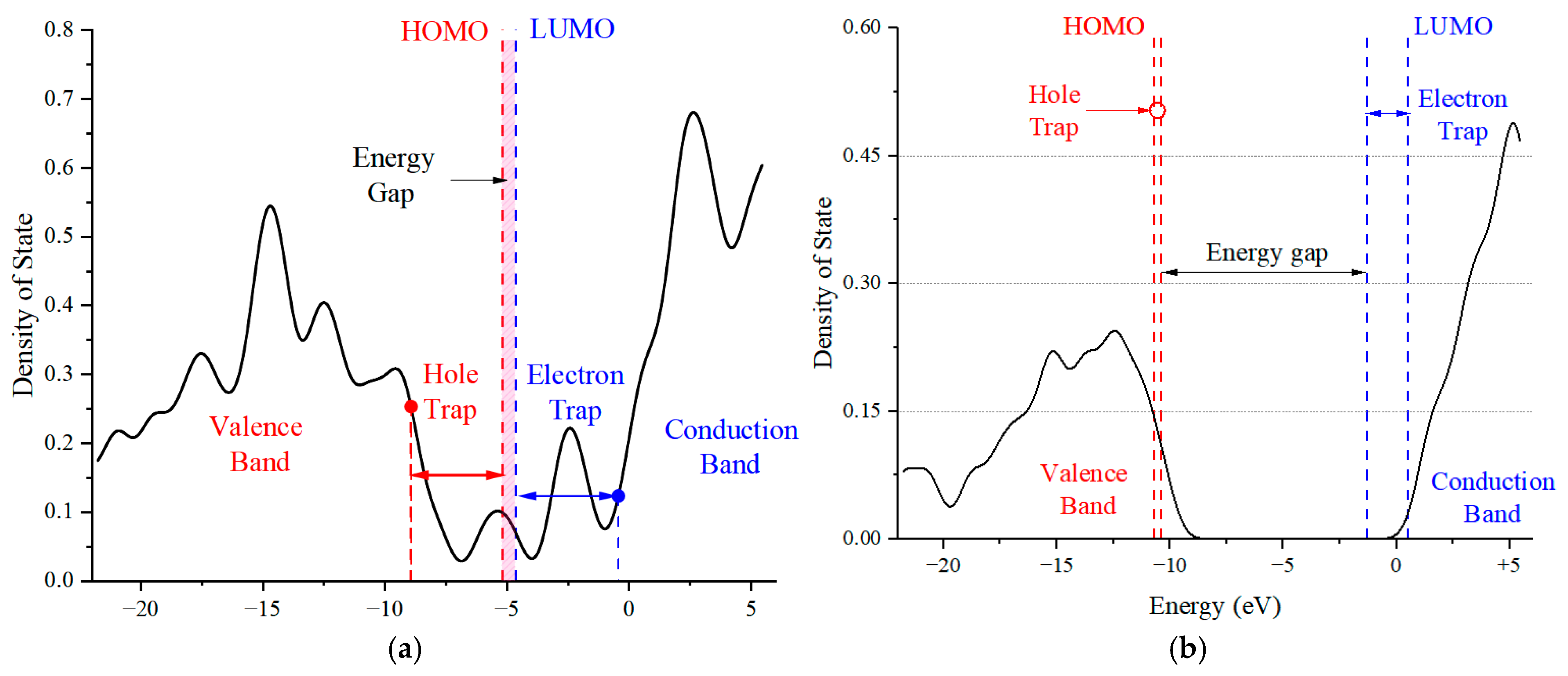 Molecules 29 04329 g006