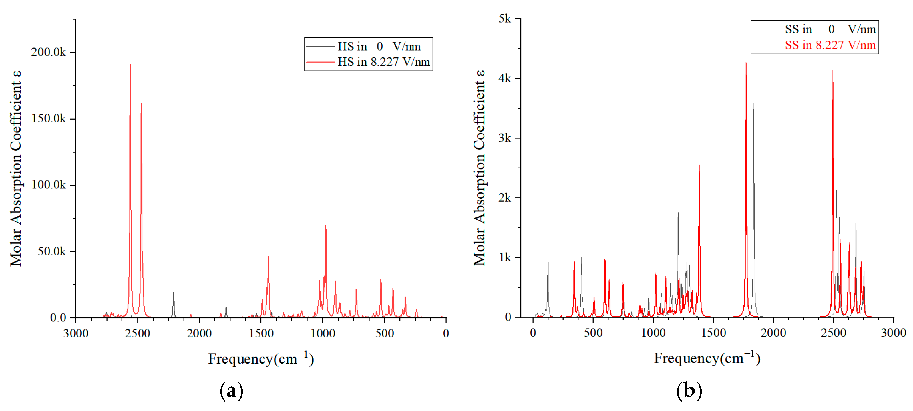 Molecules 29 04329 g007