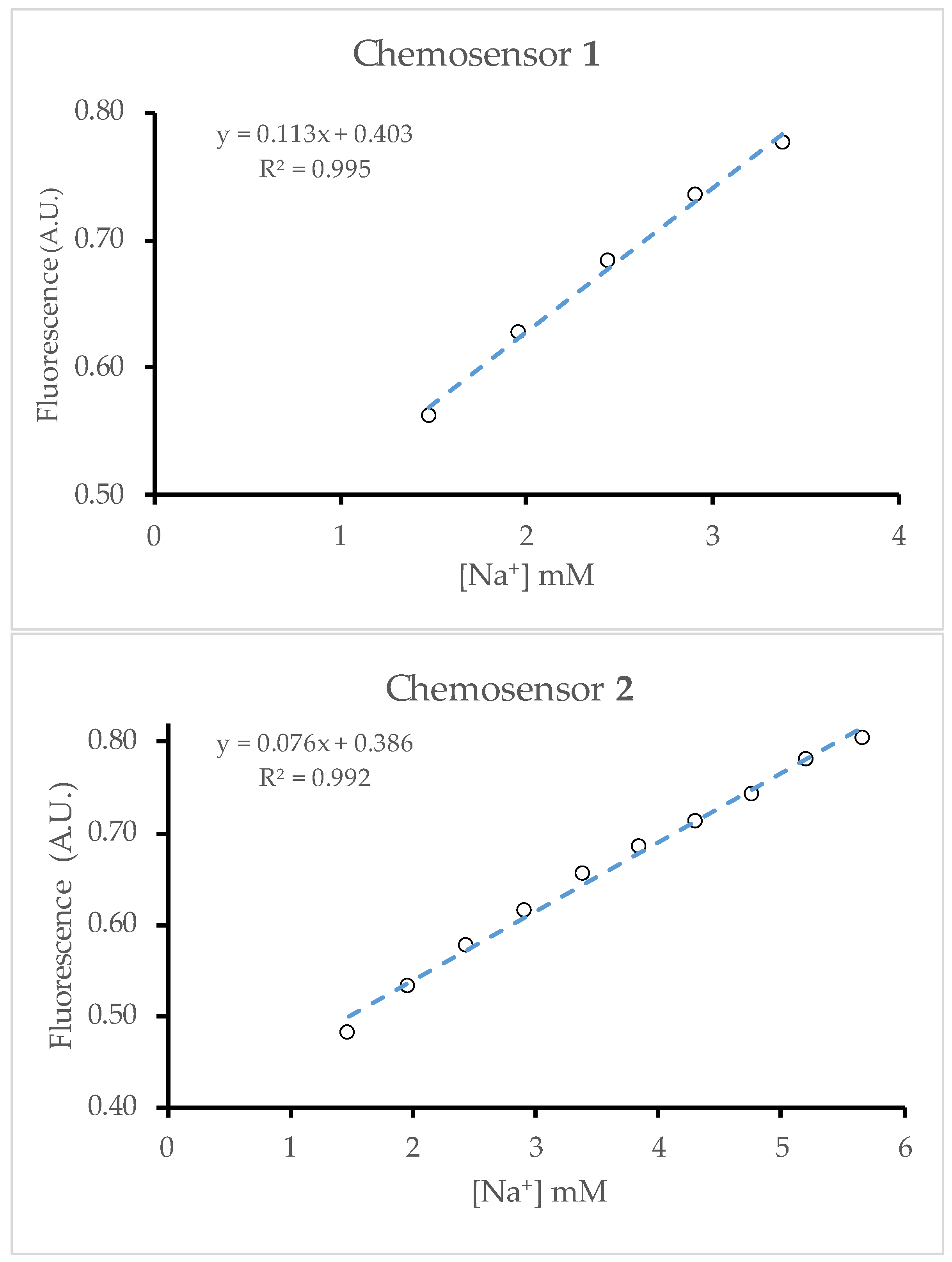 Molecules 29 04330 g004