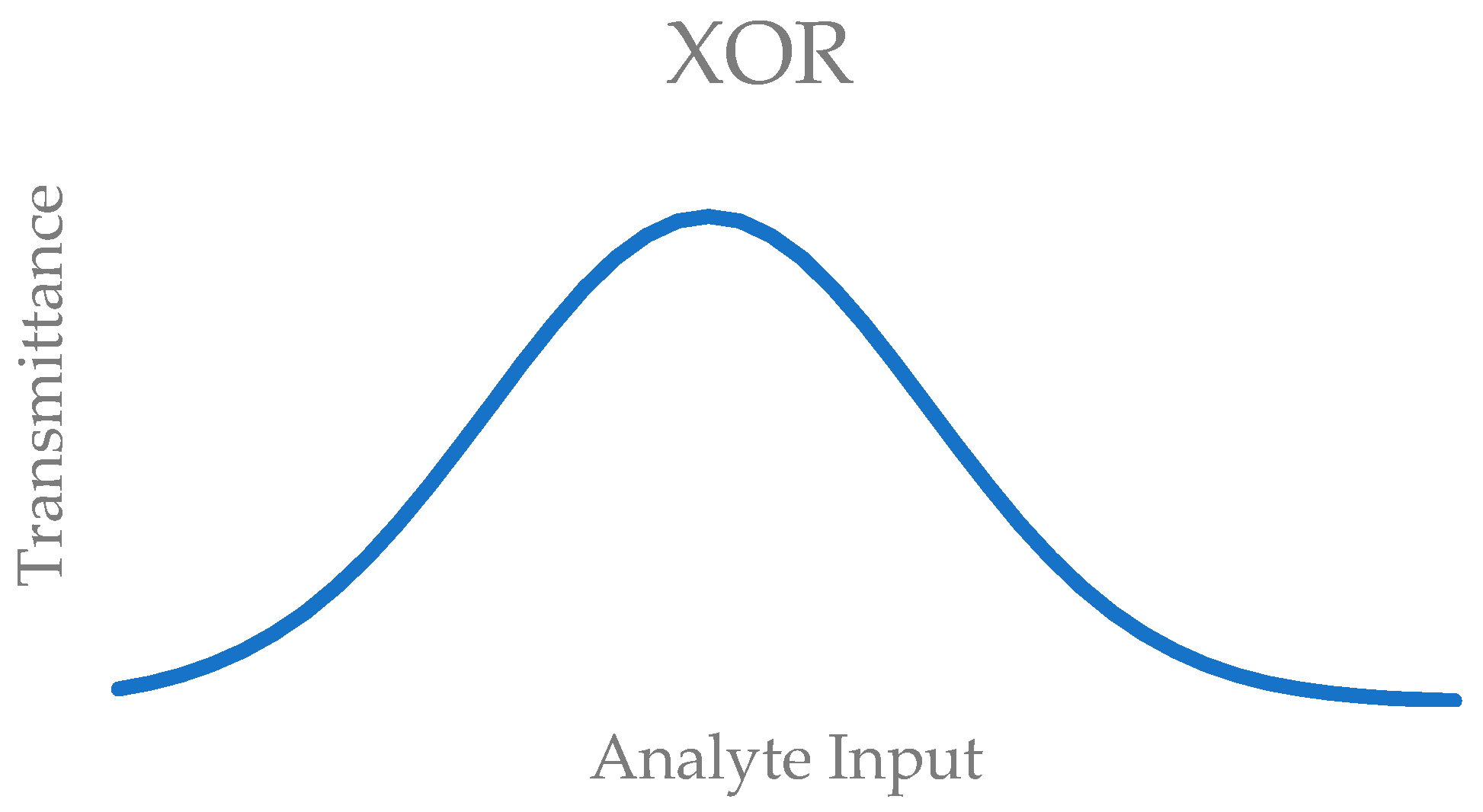 Molecules 29 04330 g006