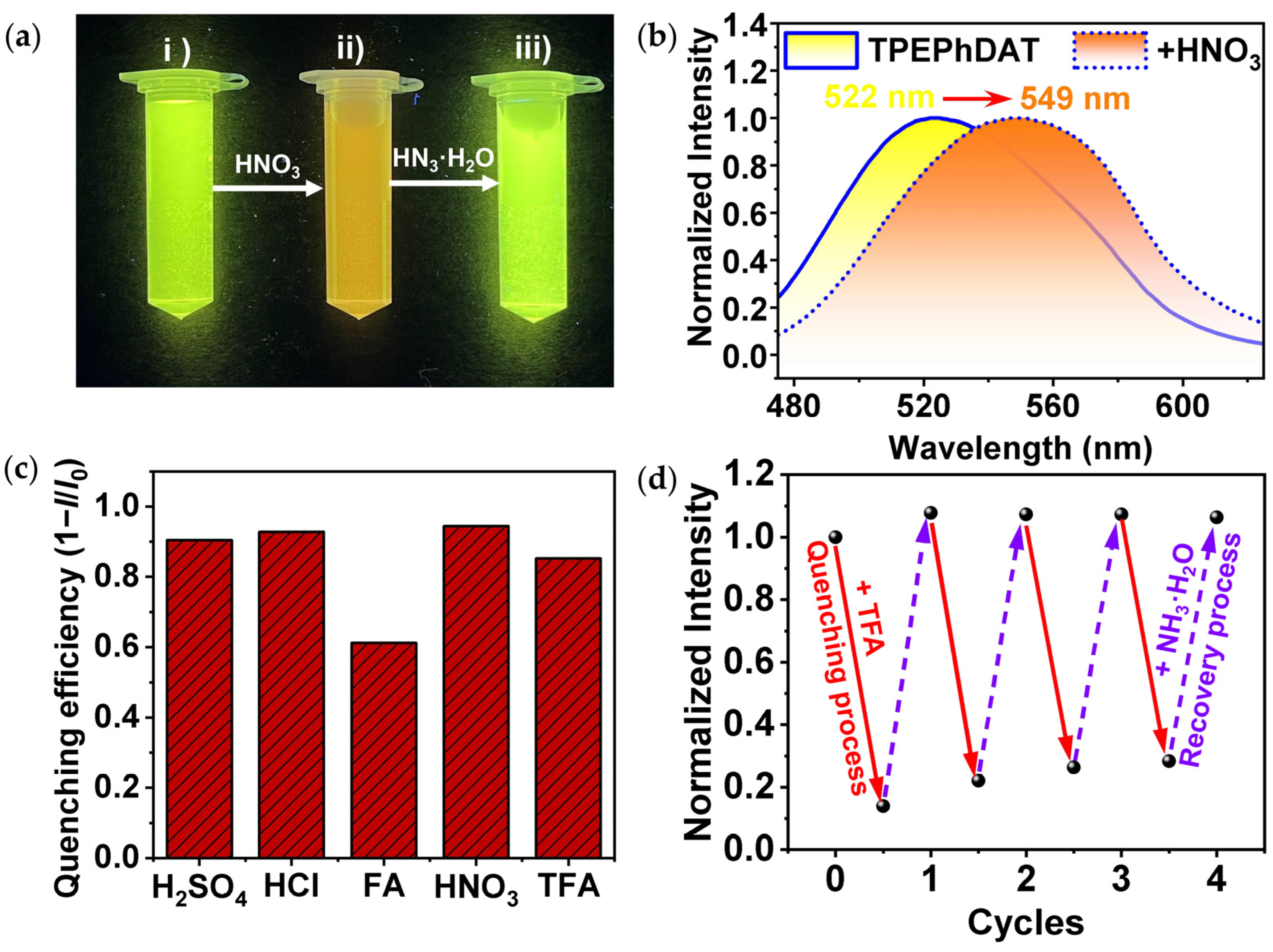 Molecules 29 04335 g002
