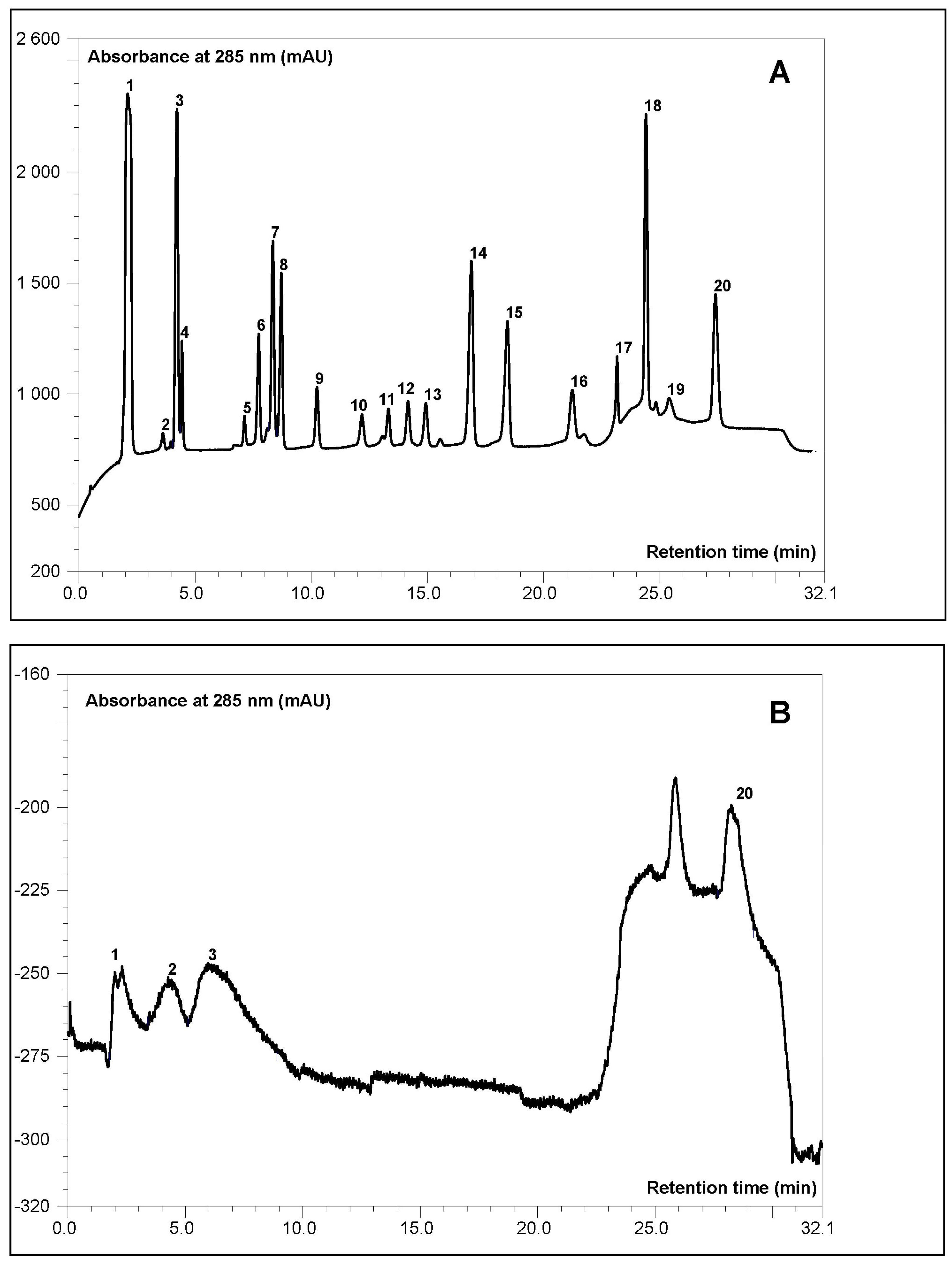 Molecules 29 04345 g004 Molecules 29 04345 g004