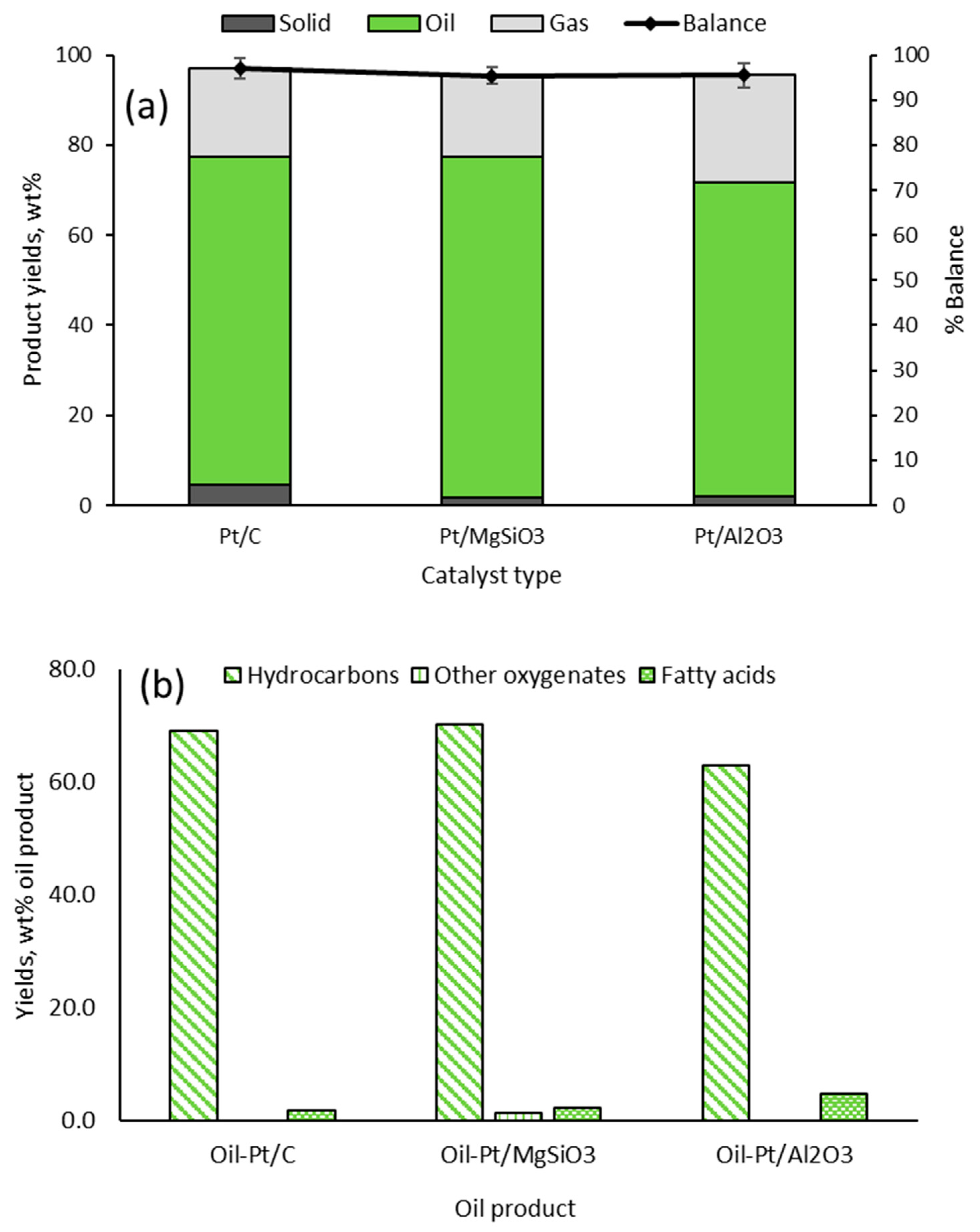 Molecules 29 04346 g001