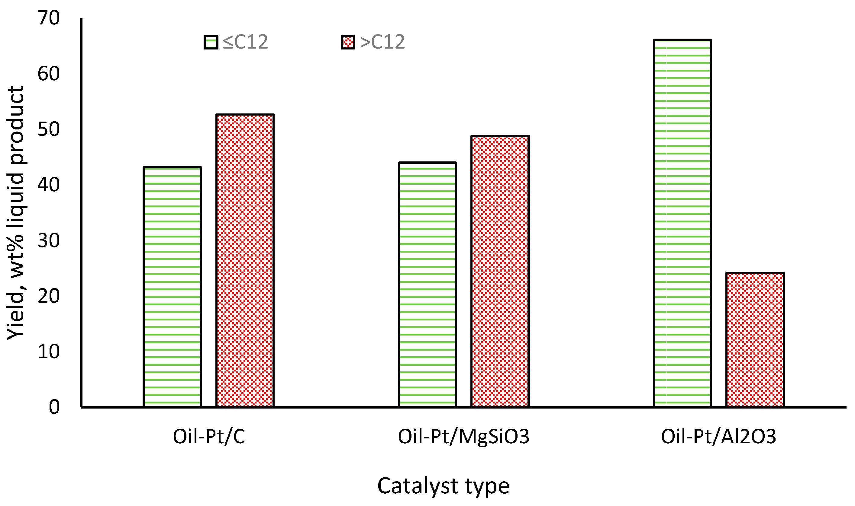 Molecules 29 04346 g002