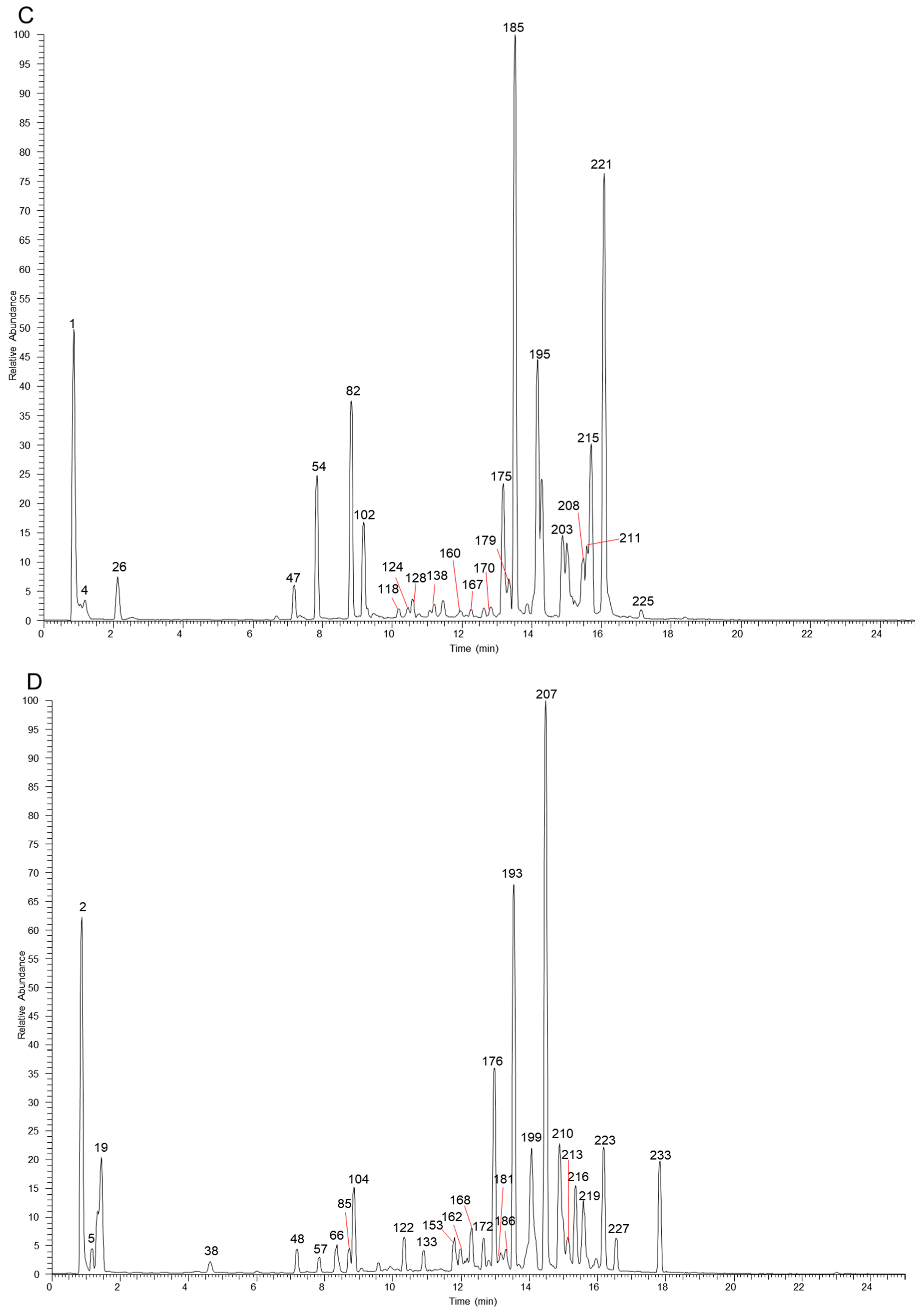 Molecules 29 04349 g002b