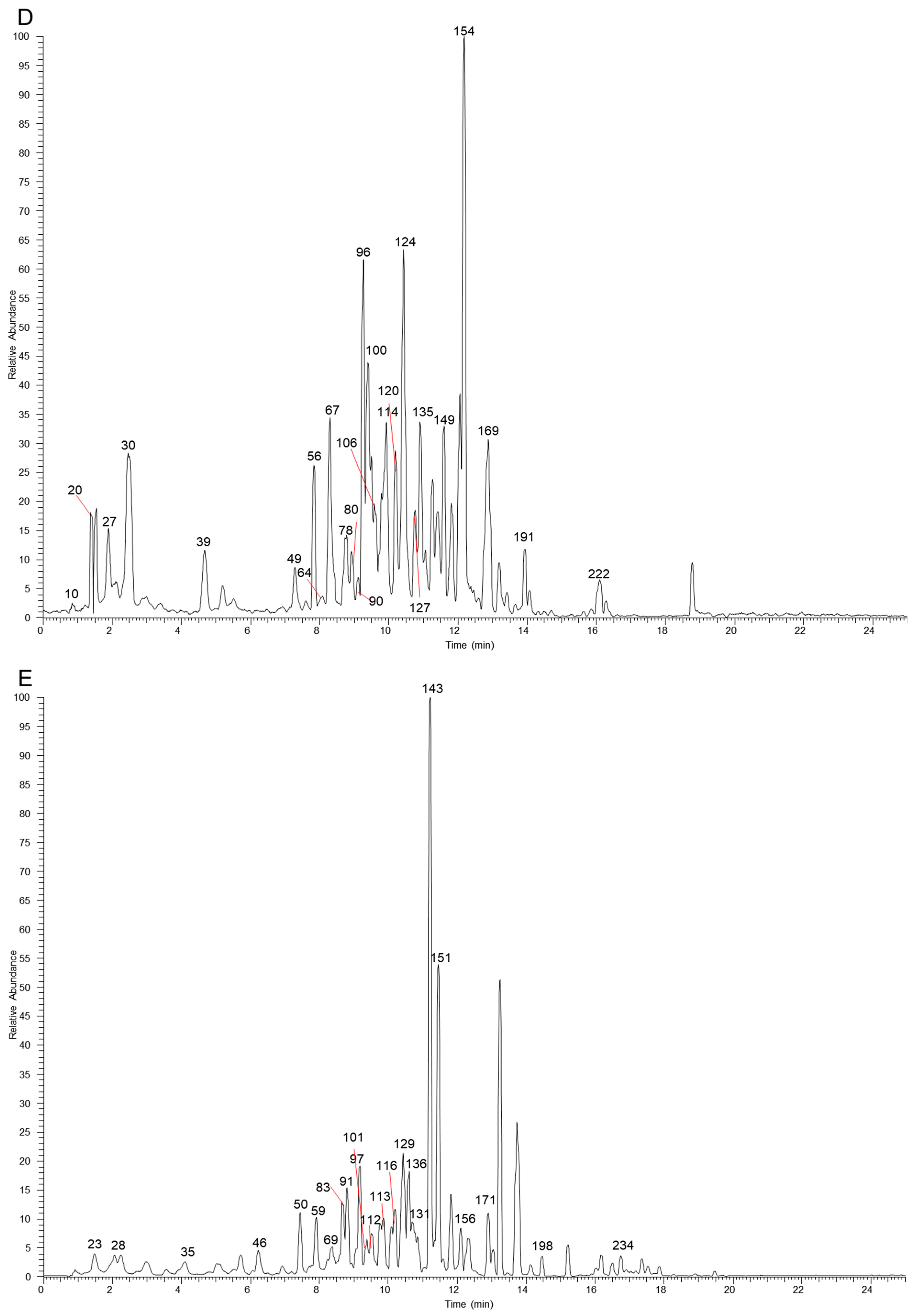 Molecules 29 04349 g003c