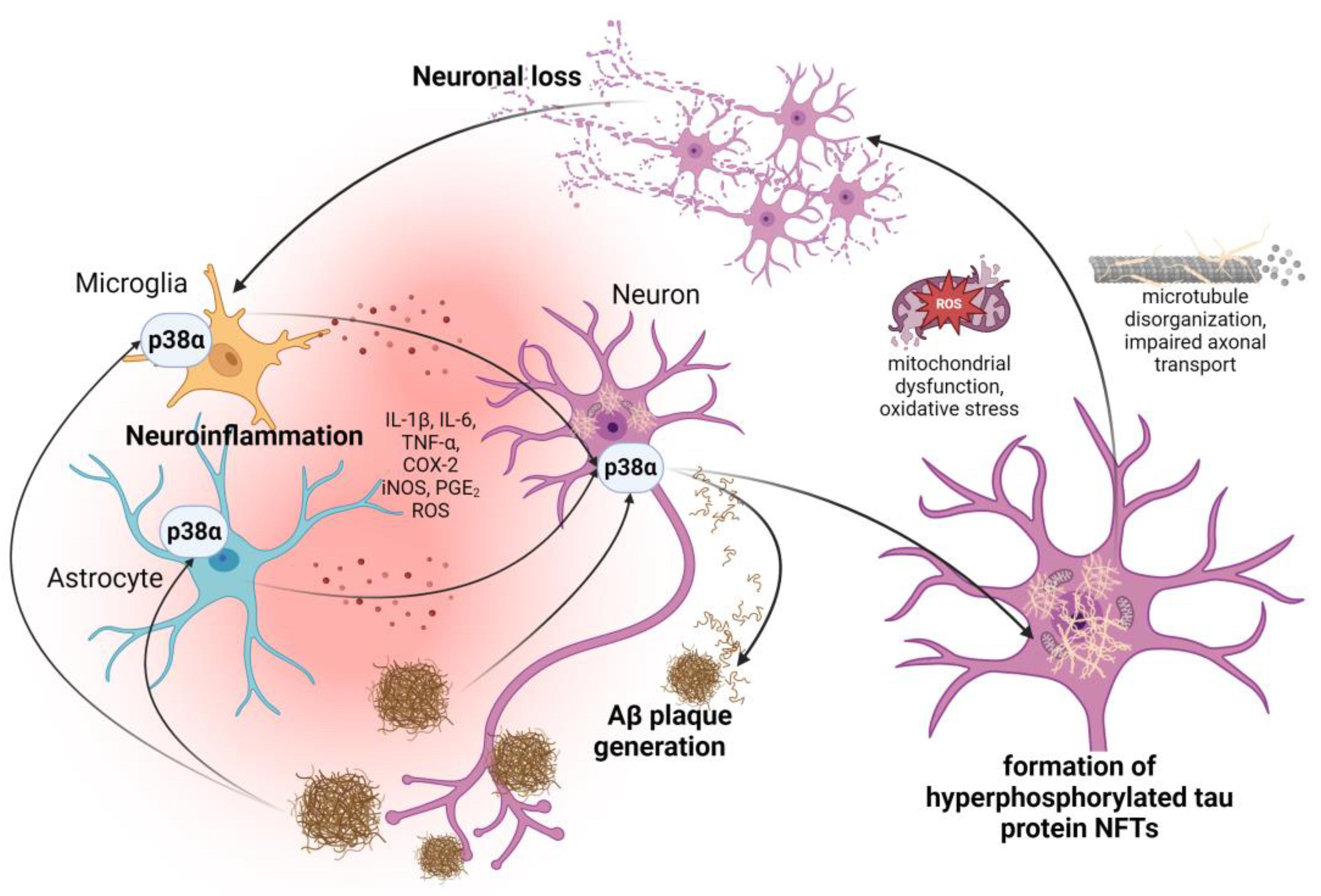 Molecules 29 04354 g003 Molecules 29 04354 g003