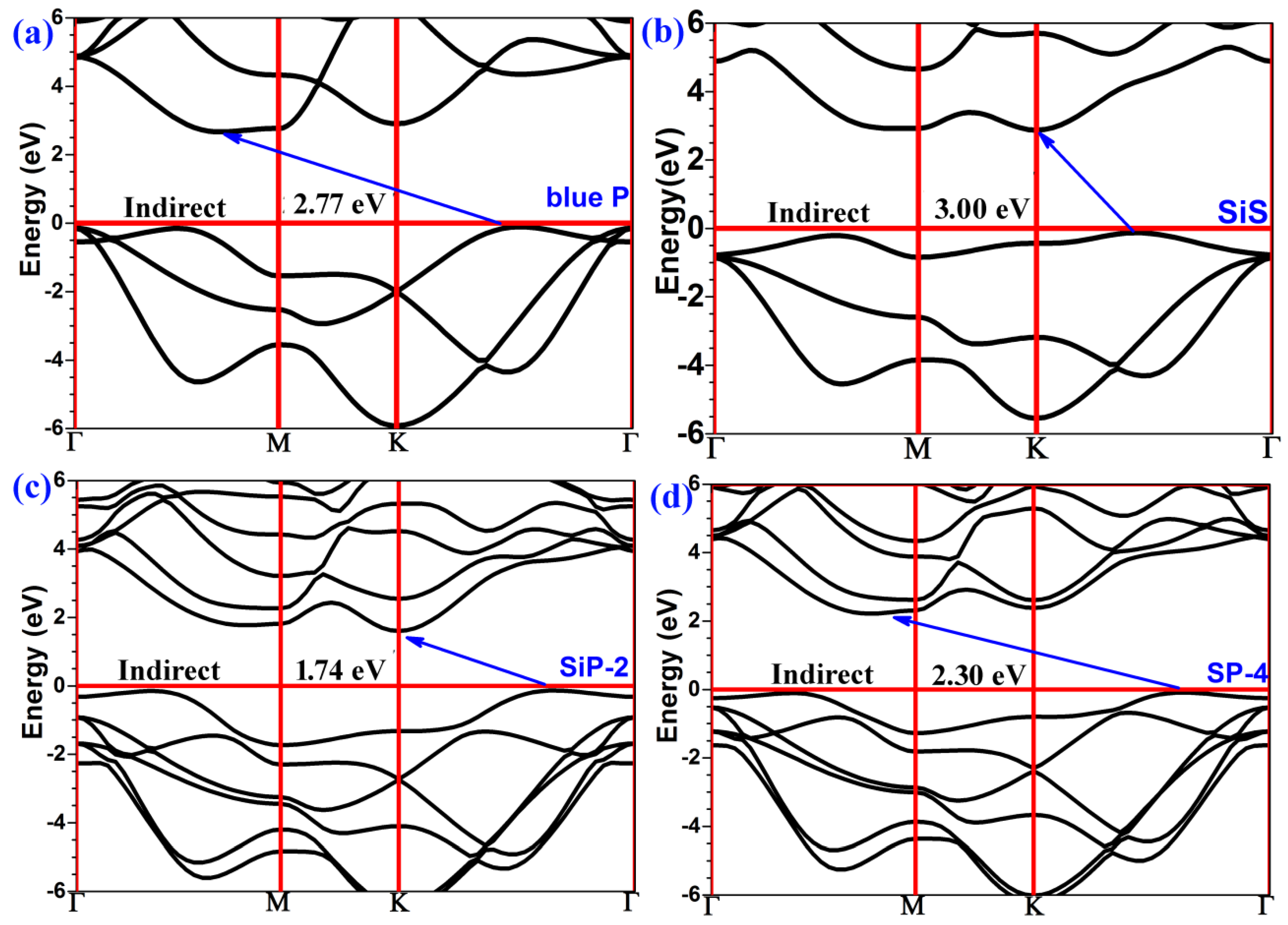 Molecules 29 04355 g003