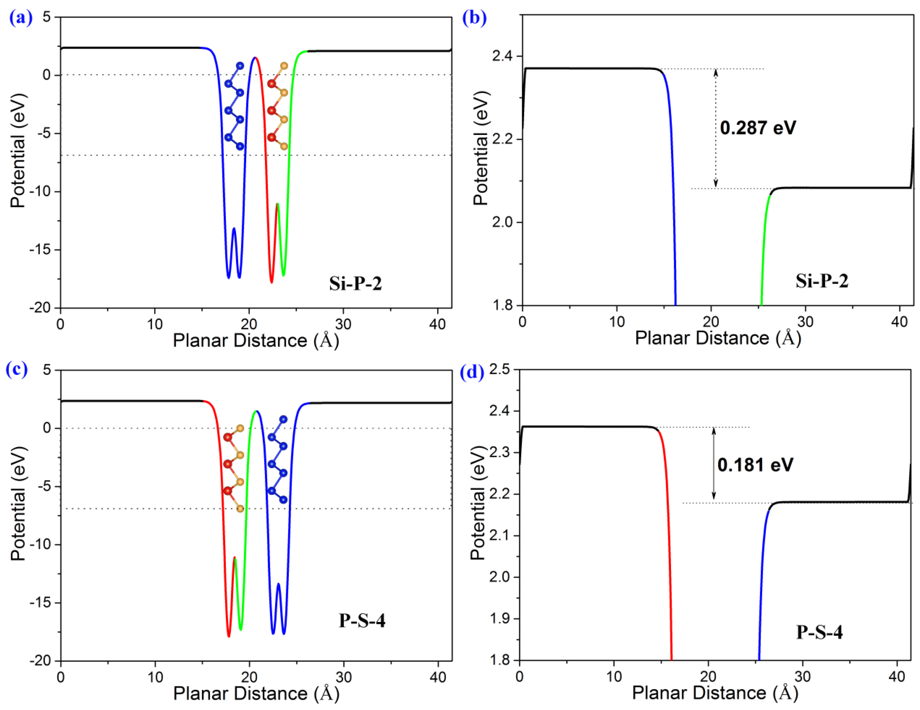 Molecules 29 04355 g004