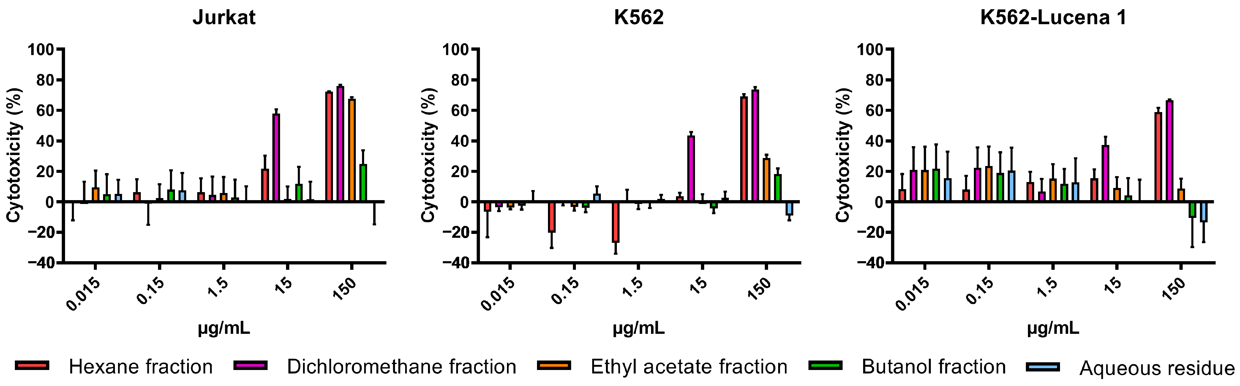 Molecules 29 04357 g004