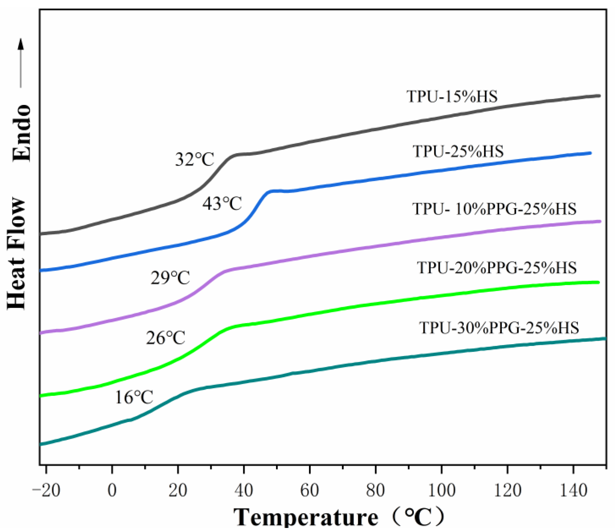 Molecules 29 04364 g003