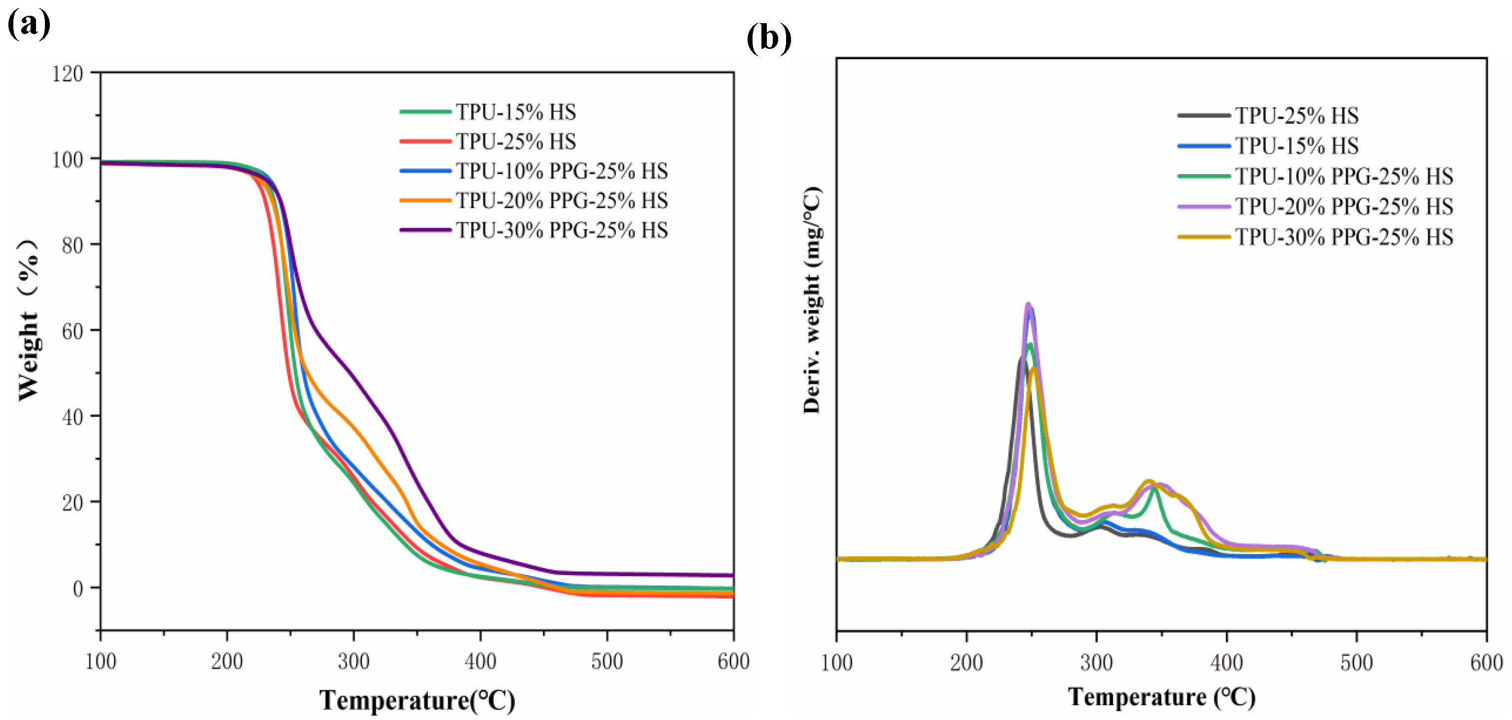 Molecules 29 04364 g004